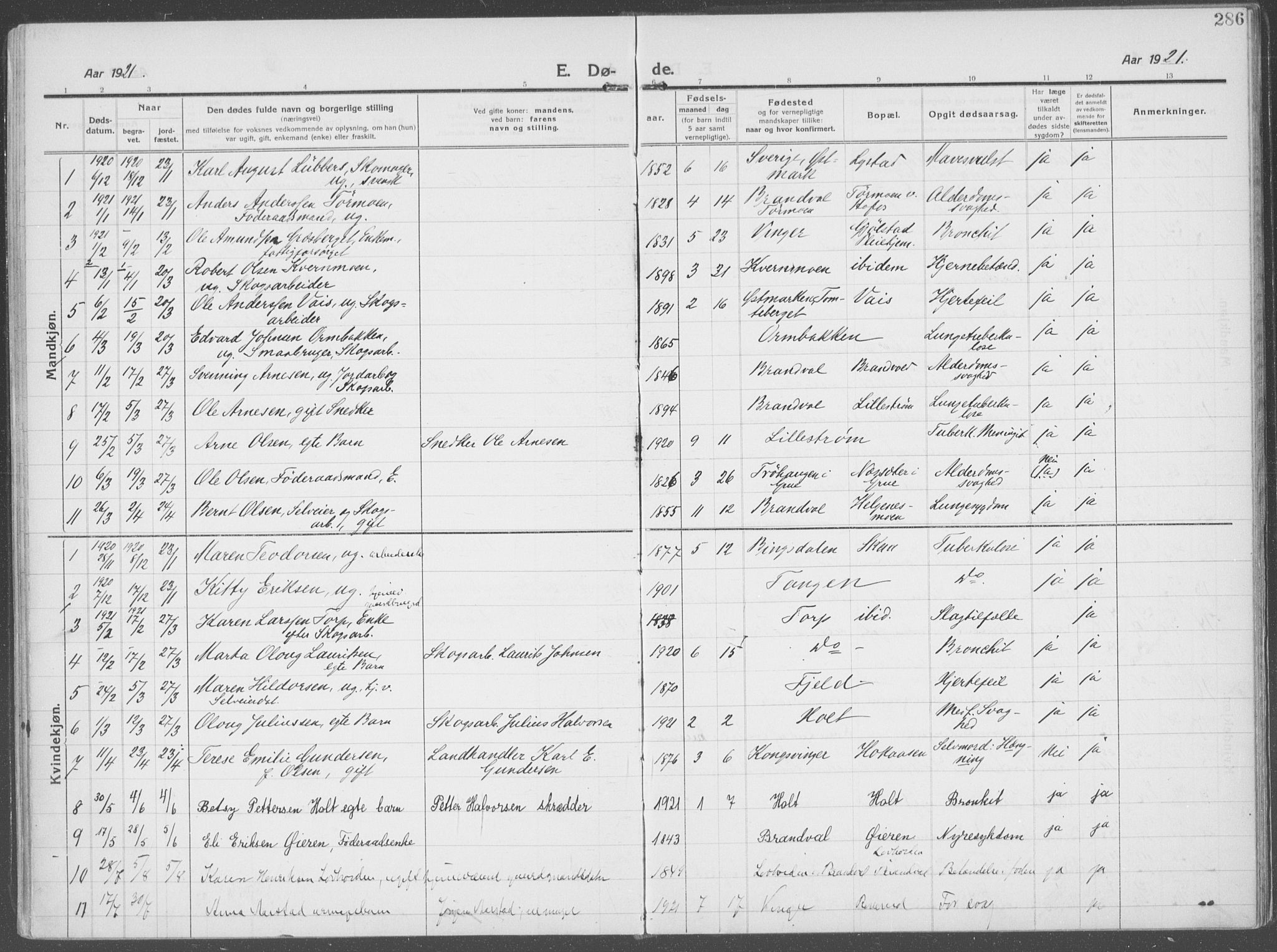 Brandval prestekontor, SAH/PREST-034/H/Ha/Haa/L0004: Parish register (official) no. 4, 1910-1924, p. 286