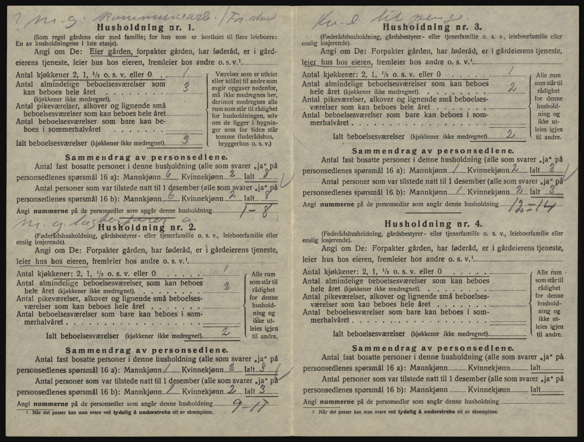 SAO, 1920 census for Glemmen, 1920, p. 880