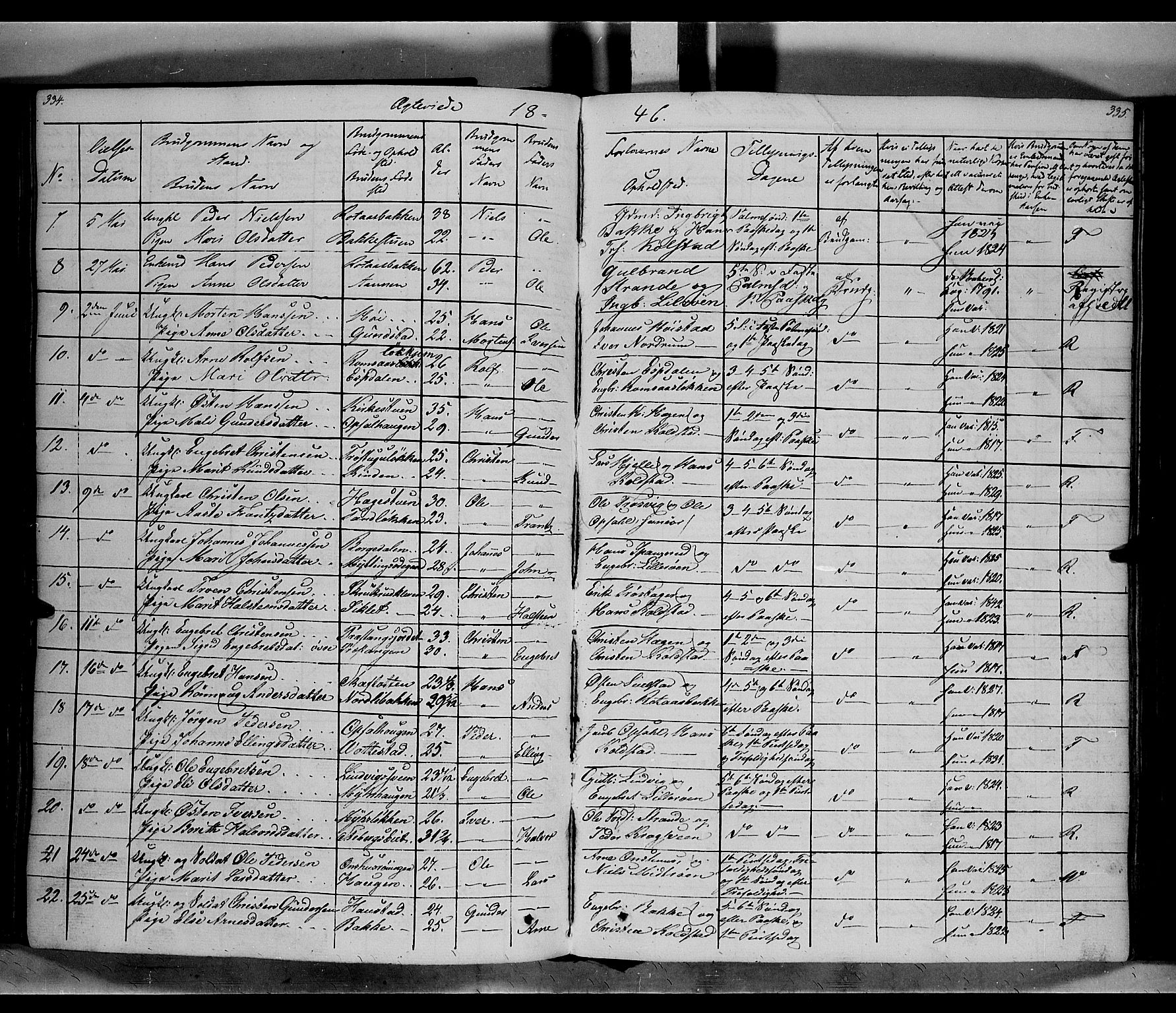 Ringebu prestekontor, AV/SAH-PREST-082/H/Ha/Haa/L0005: Parish register (official) no. 5, 1839-1848, p. 334-335