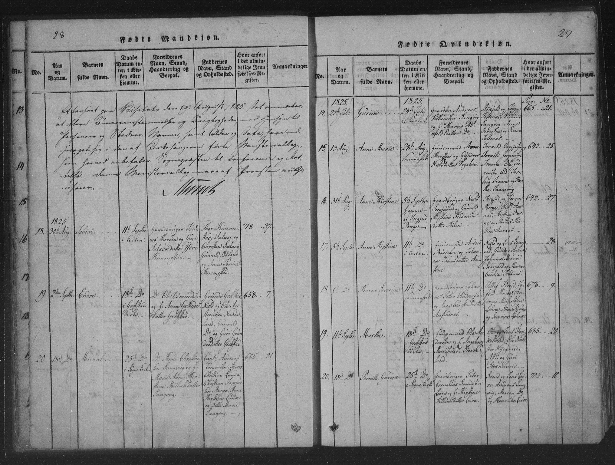 Søgne sokneprestkontor, AV/SAK-1111-0037/F/Fa/Fab/L0008: Parish register (official) no. A 8, 1821-1838, p. 28-29