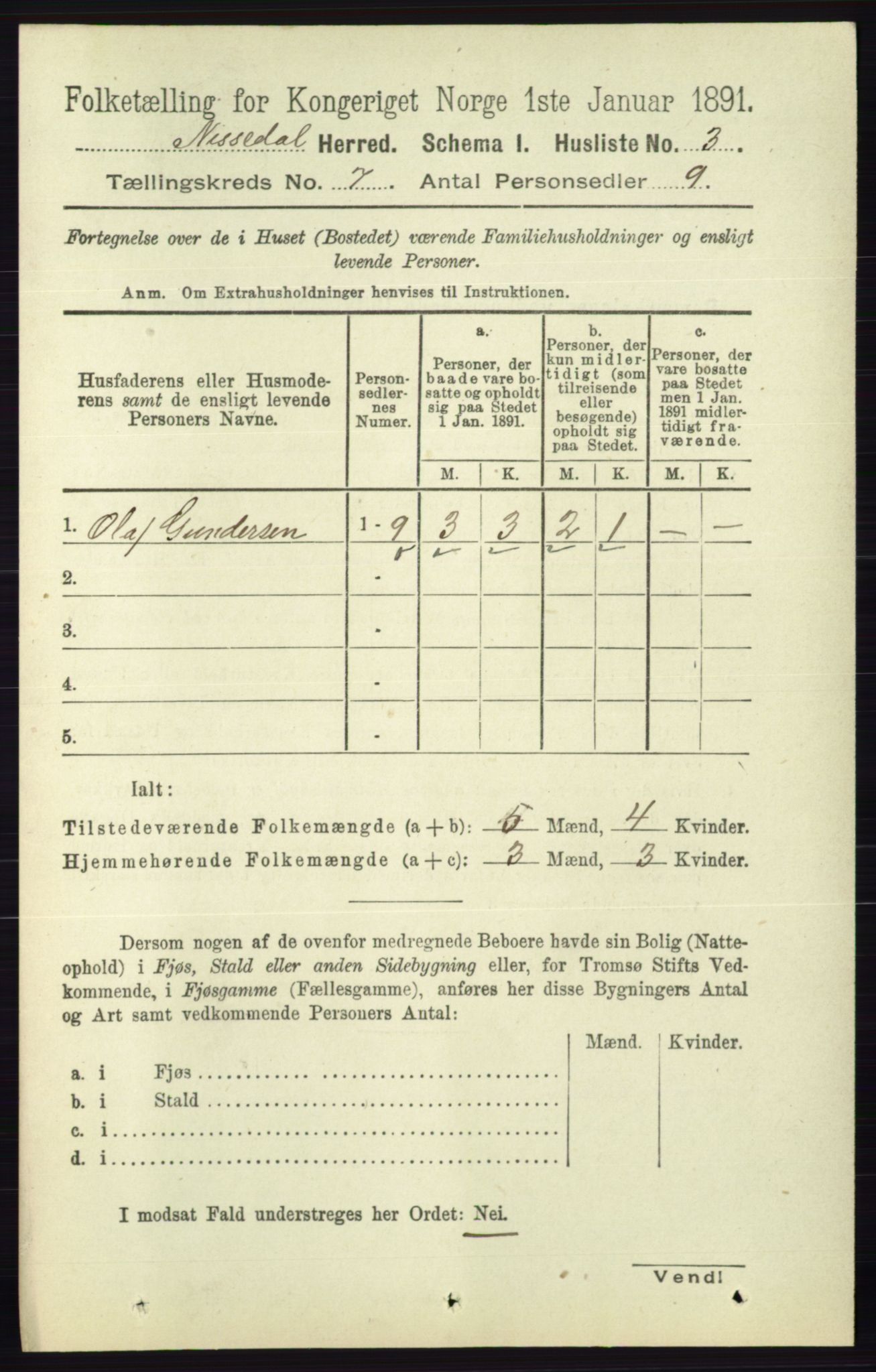 RA, 1891 census for 0830 Nissedal, 1891, p. 1439