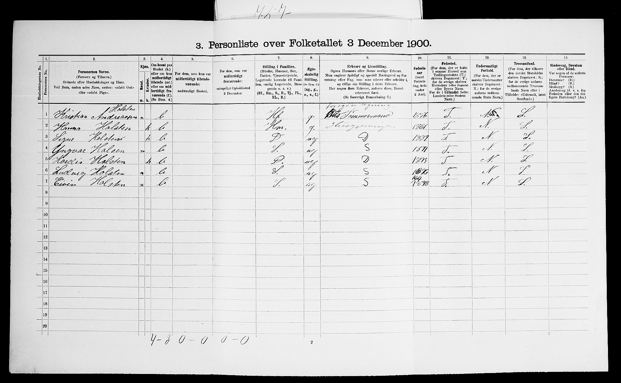 SAO, 1900 census for Asker, 1900, p. 344