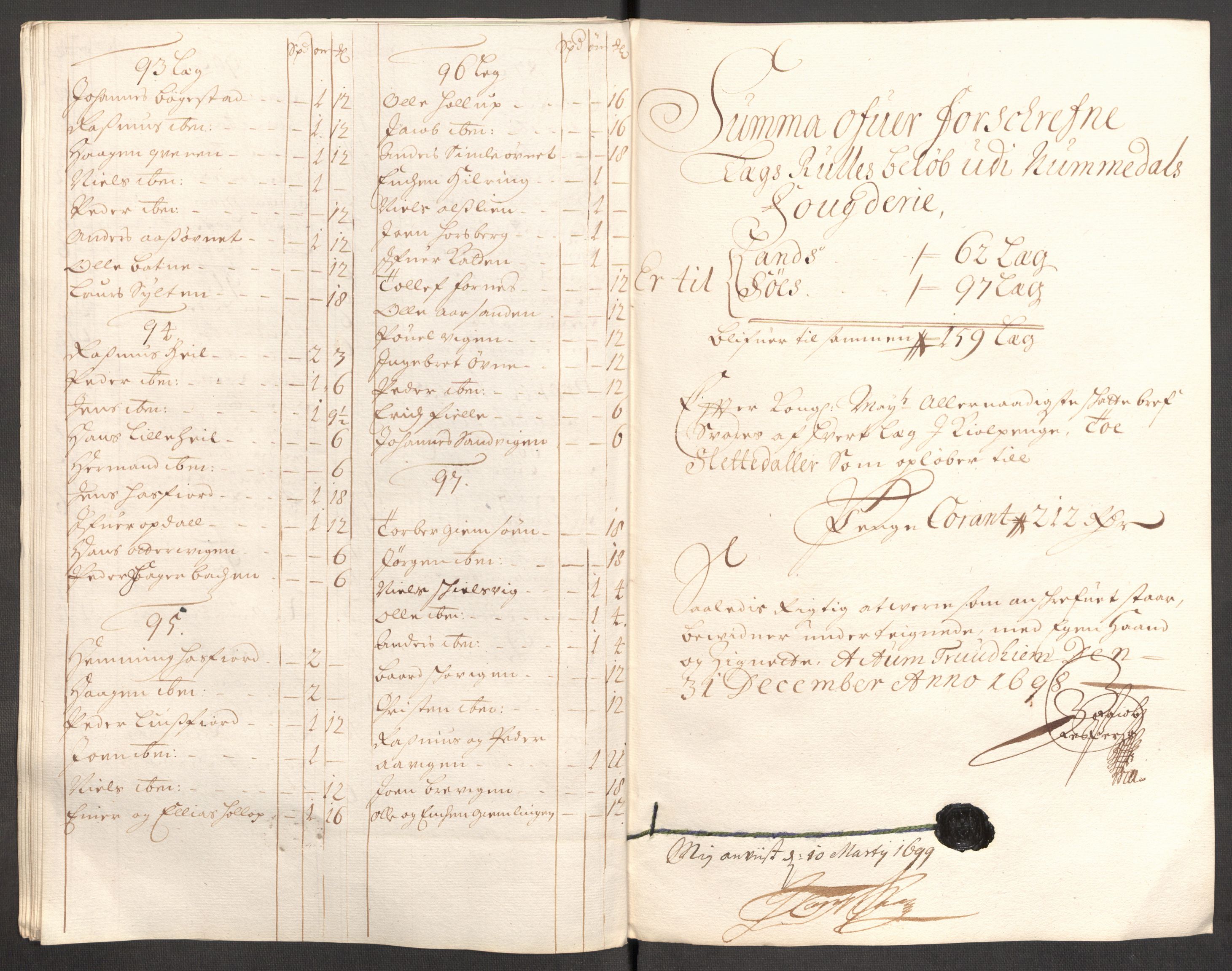 Rentekammeret inntil 1814, Reviderte regnskaper, Fogderegnskap, AV/RA-EA-4092/R64/L4425: Fogderegnskap Namdal, 1696-1698, p. 408