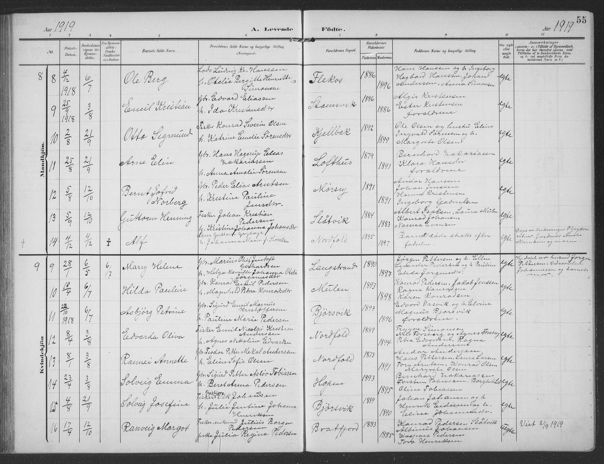 Ministerialprotokoller, klokkerbøker og fødselsregistre - Nordland, SAT/A-1459/858/L0835: Parish register (copy) no. 858C02, 1904-1940, p. 55