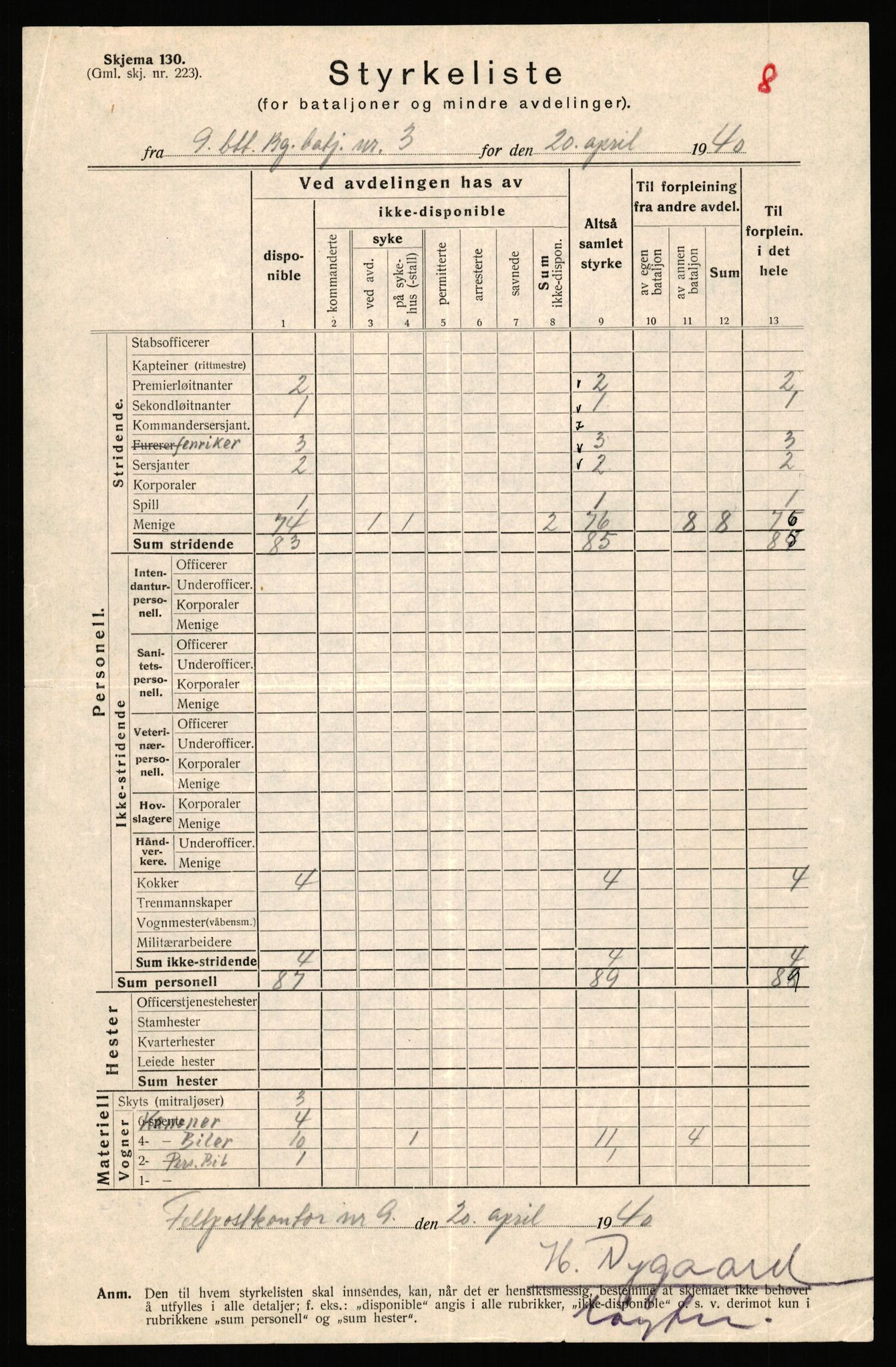 Forsvaret, Forsvarets krigshistoriske avdeling, AV/RA-RAFA-2017/Y/Yb/L0154: II-C-11-650-657  -  6. Divisjon, 1940, p. 749