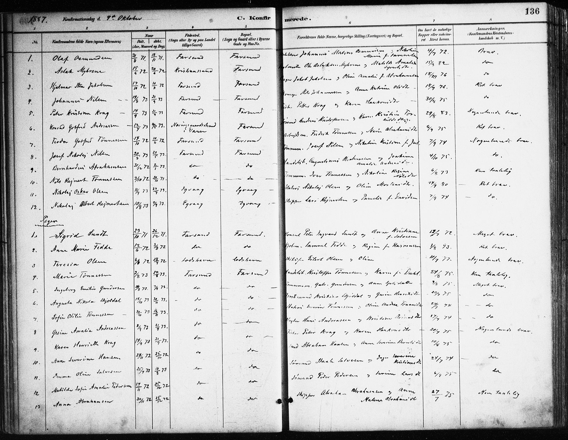 Farsund sokneprestkontor, AV/SAK-1111-0009/F/Fa/L0006: Parish register (official) no. A 6, 1887-1920, p. 136