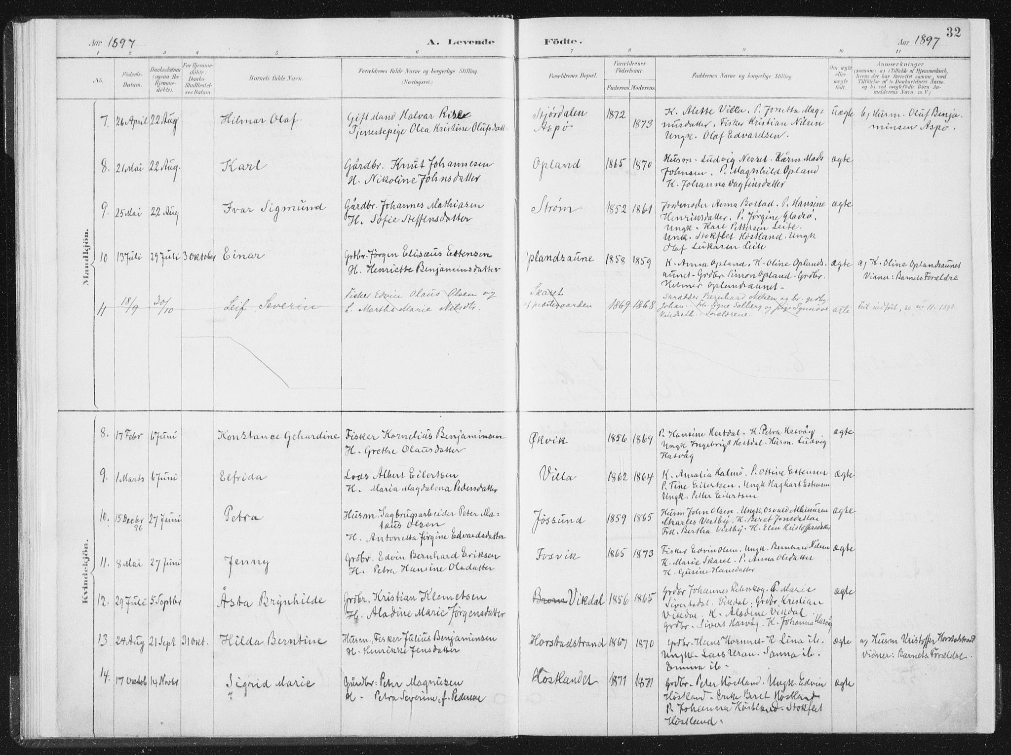 Ministerialprotokoller, klokkerbøker og fødselsregistre - Nord-Trøndelag, SAT/A-1458/771/L0597: Parish register (official) no. 771A04, 1885-1910, p. 32