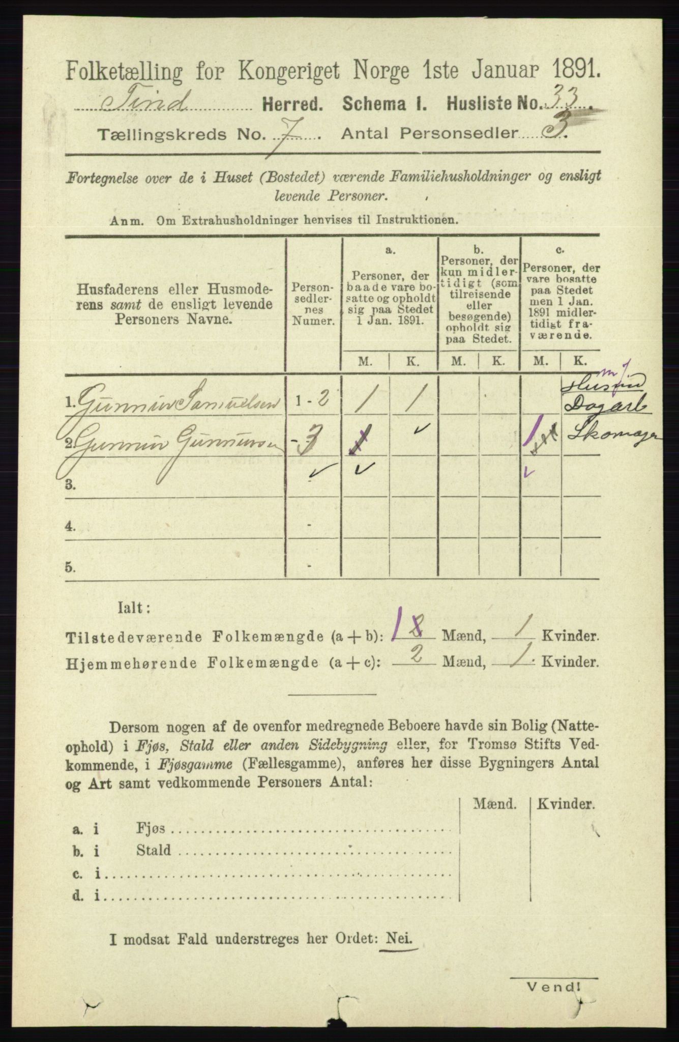 RA, 1891 census for 0826 Tinn, 1891, p. 1429