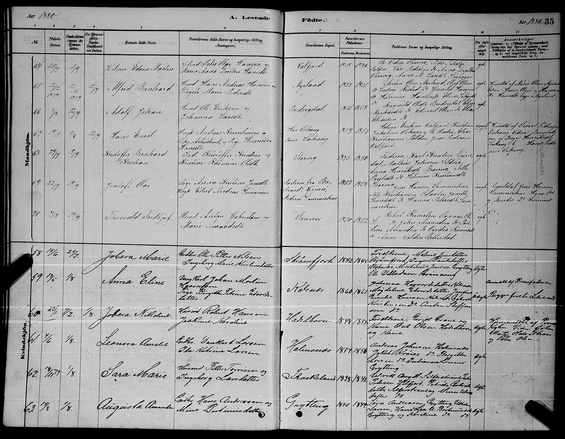 Ministerialprotokoller, klokkerbøker og fødselsregistre - Nordland, SAT/A-1459/888/L1267: Parish register (copy) no. 888C05, 1878-1890, p. 35