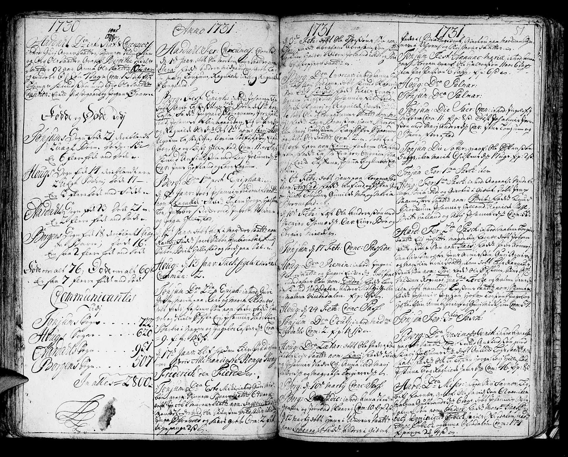 Lærdal sokneprestembete, SAB/A-81201: Parish register (official) no. A 1, 1711-1752, p. 51