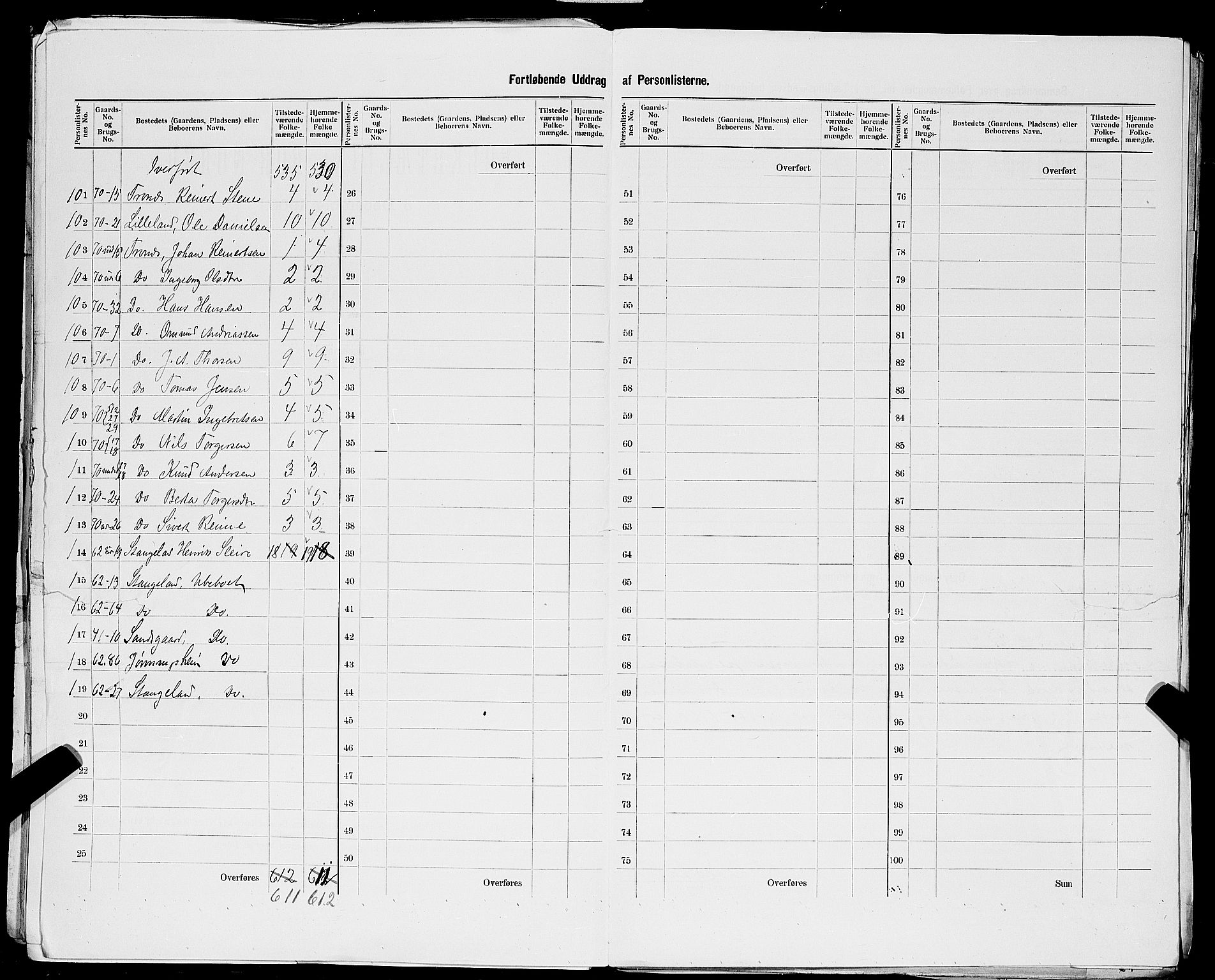 SAST, 1900 census for Høyland, 1900, p. 37