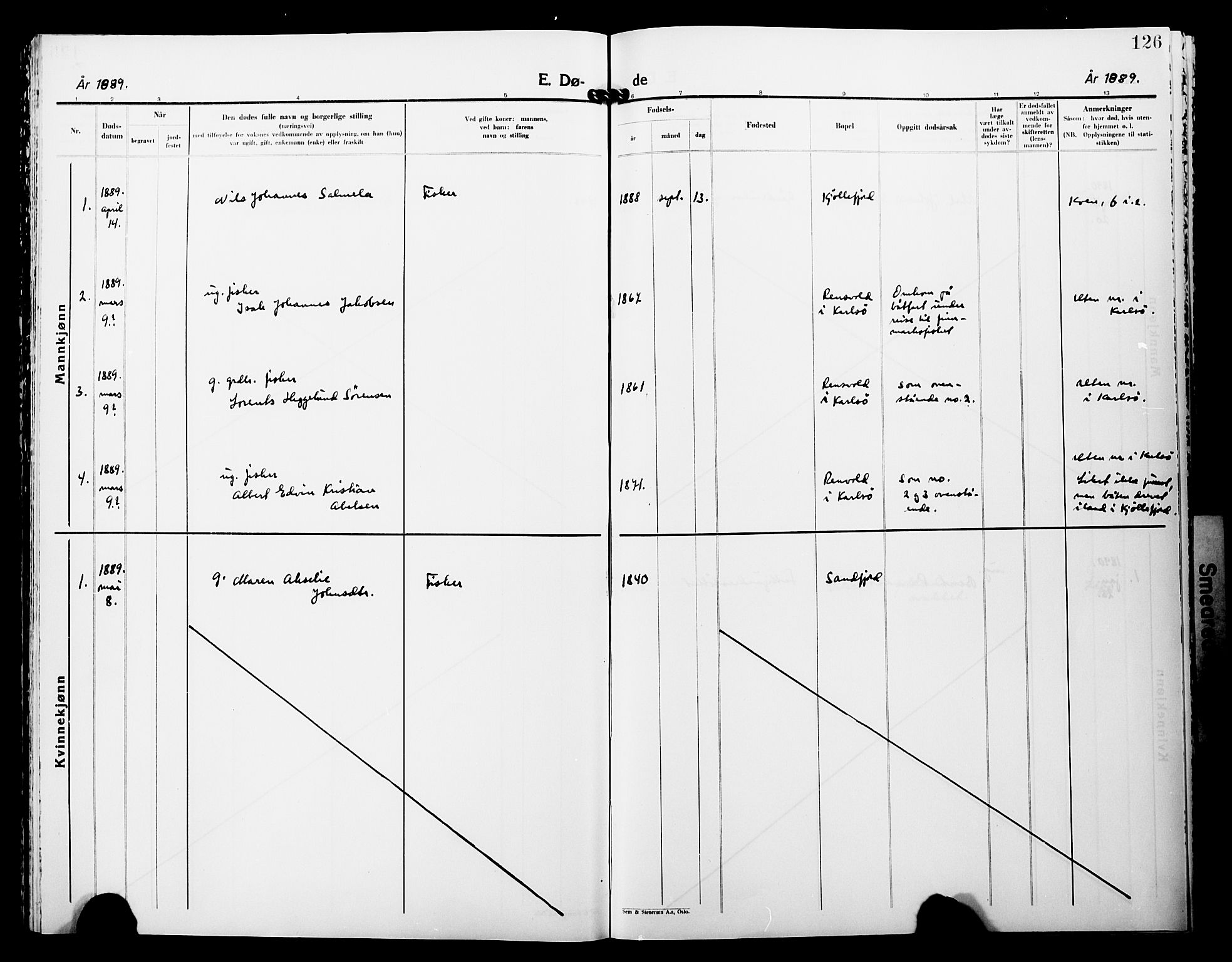 Lebesby sokneprestkontor, AV/SATØ-S-1353/H/Ha/L0005kirke: Parish register (official) no. 5, 1870-1902, p. 126