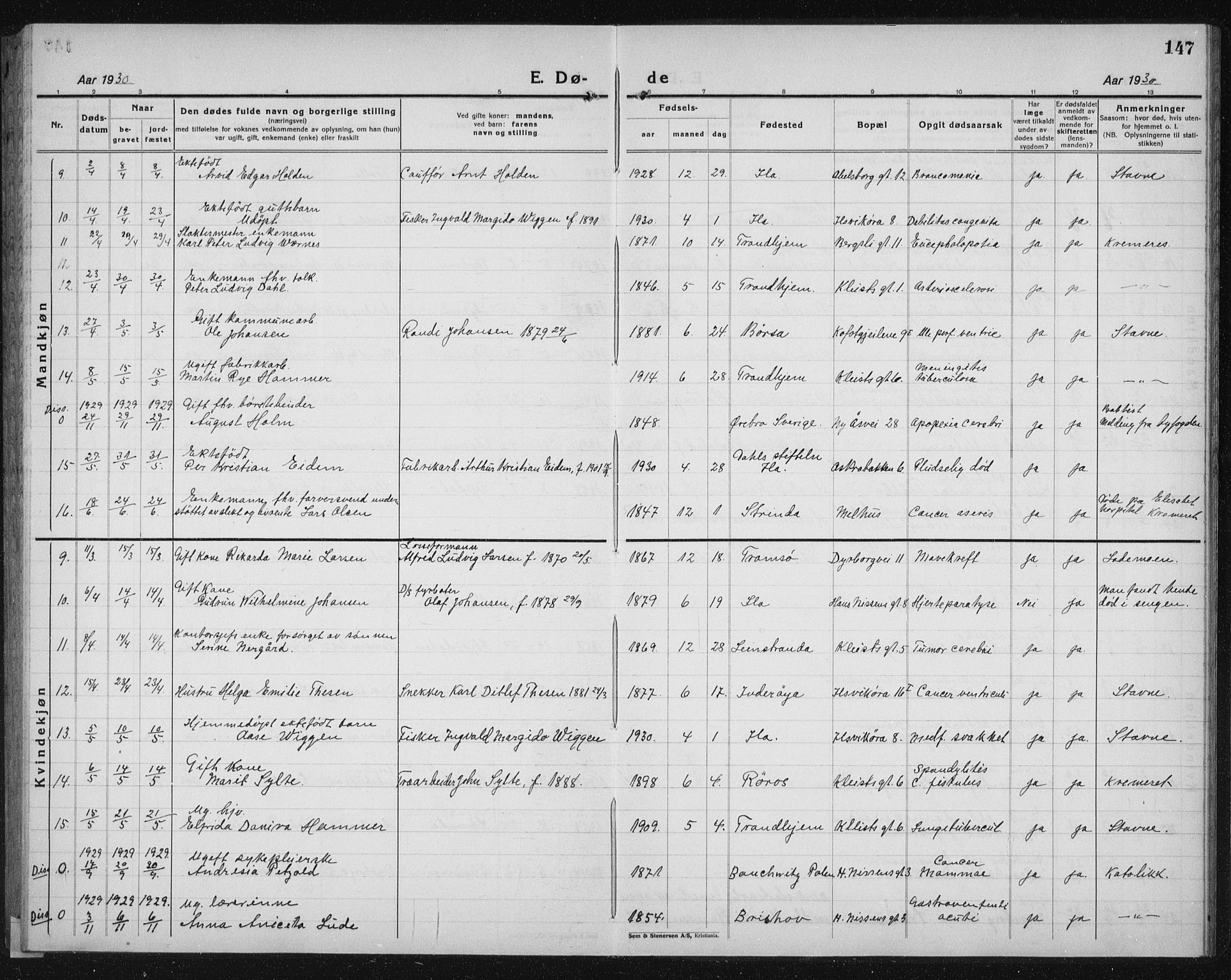 Ministerialprotokoller, klokkerbøker og fødselsregistre - Sør-Trøndelag, AV/SAT-A-1456/603/L0176: Parish register (copy) no. 603C04, 1923-1941, p. 147