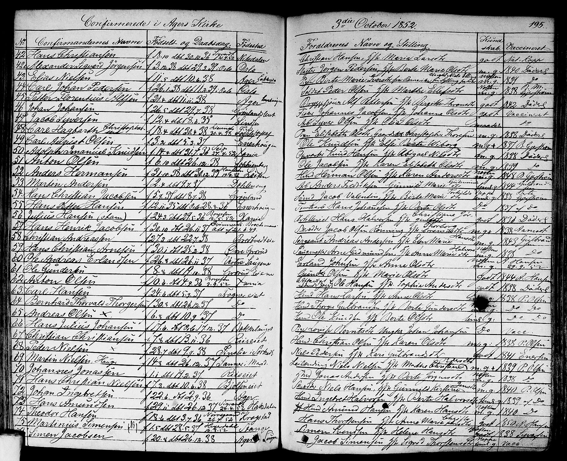 Aker prestekontor kirkebøker, AV/SAO-A-10861/F/L0018: Parish register (official) no. 17, 1829-1852, p. 195