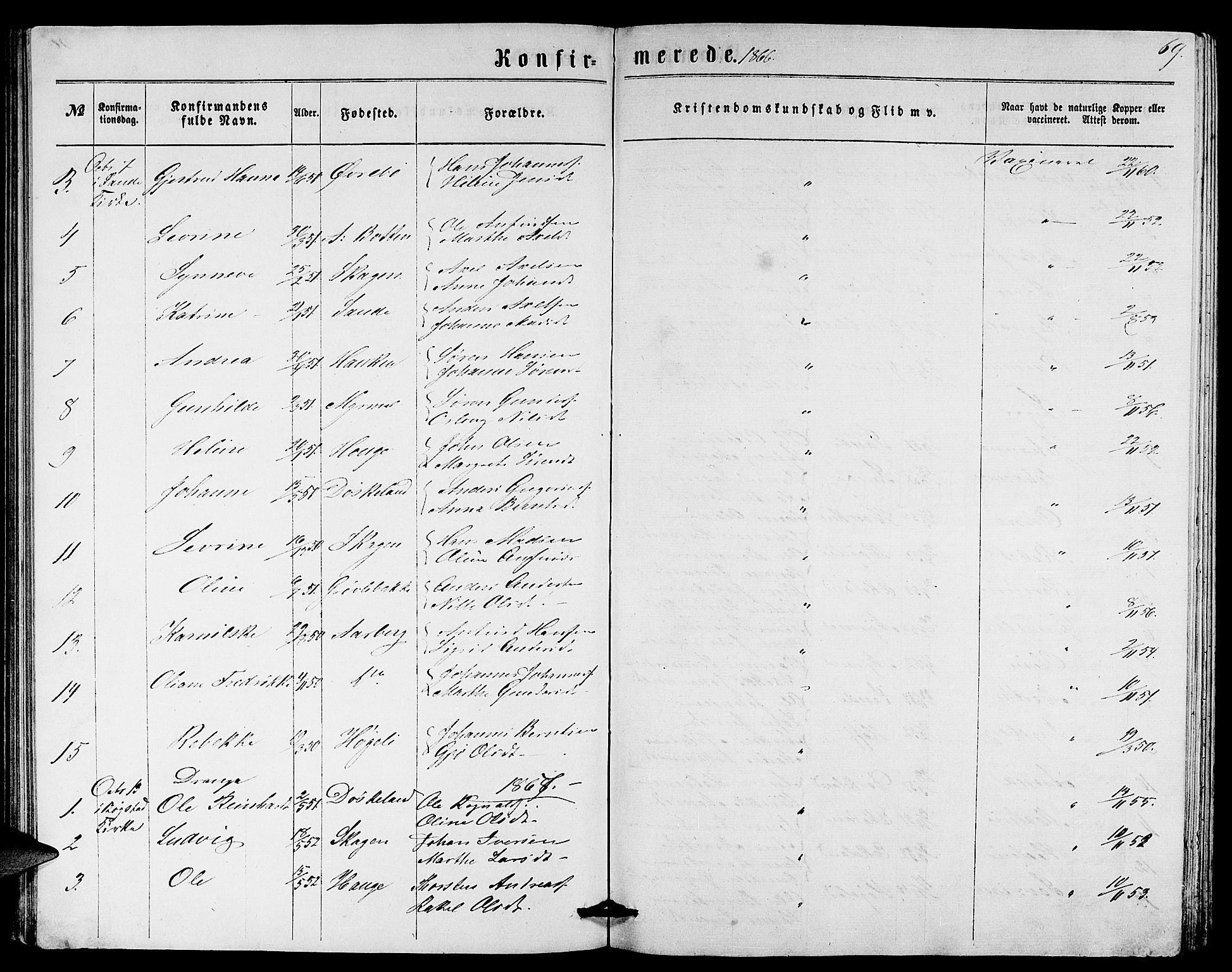 Gaular sokneprestembete, AV/SAB-A-80001/H/Hab: Parish register (copy) no. A 2, 1863-1877, p. 69