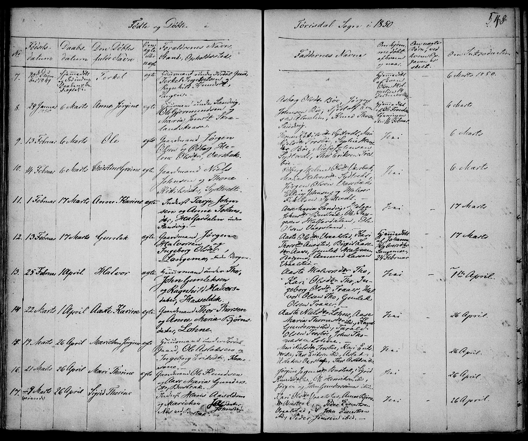 Drangedal kirkebøker, AV/SAKO-A-258/F/Fa/L0007b: Parish register (official) no. 7b, 1837-1856, p. 548