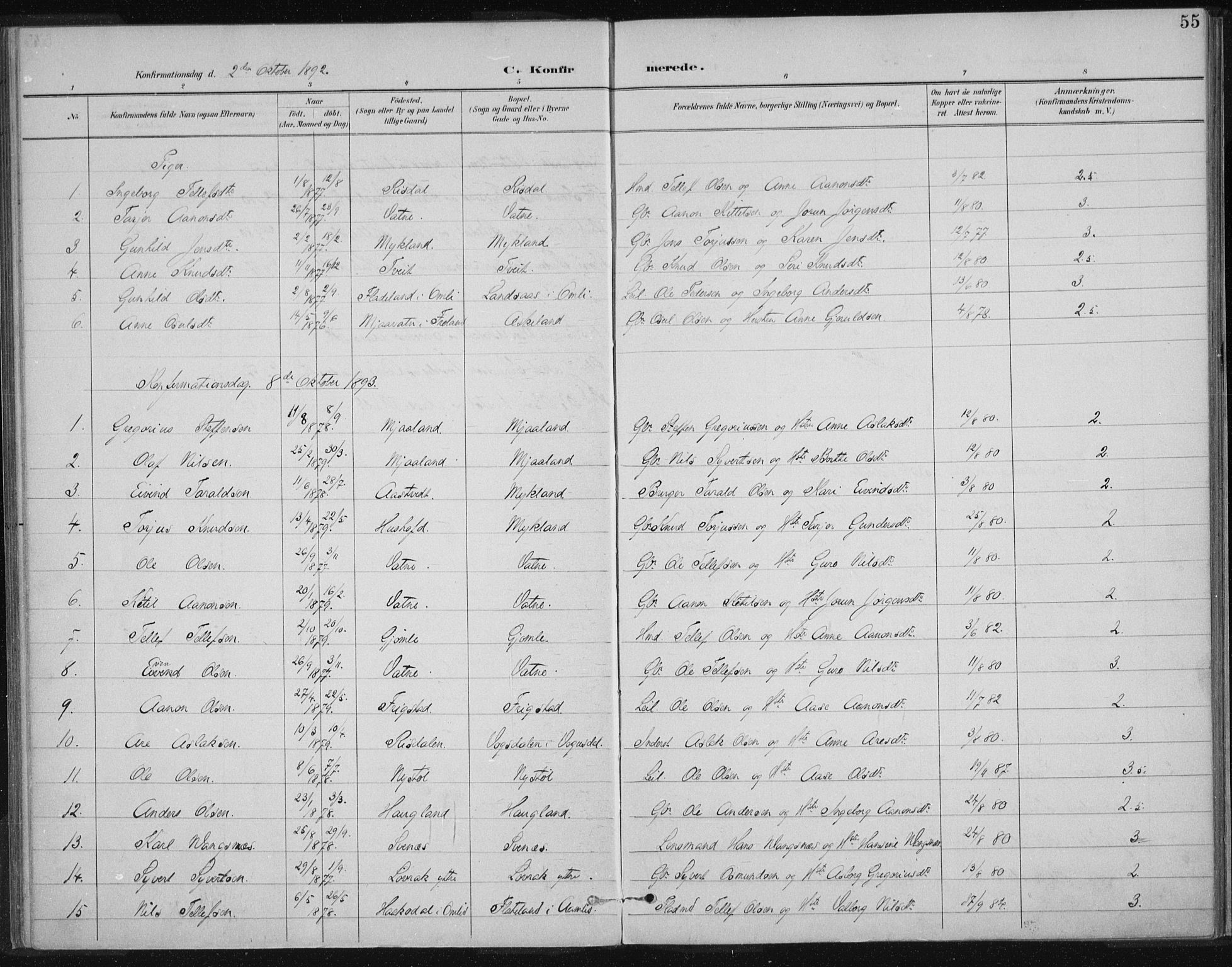 Herefoss sokneprestkontor, SAK/1111-0019/F/Fa/Fac/L0002: Parish register (official) no. A 2, 1887-1915, p. 55