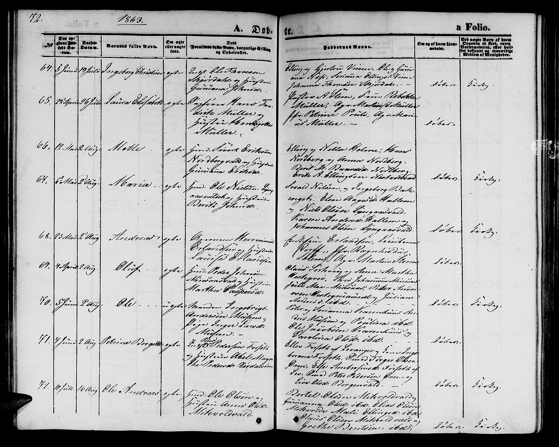 Ministerialprotokoller, klokkerbøker og fødselsregistre - Nord-Trøndelag, AV/SAT-A-1458/723/L0254: Parish register (copy) no. 723C02, 1858-1868, p. 72