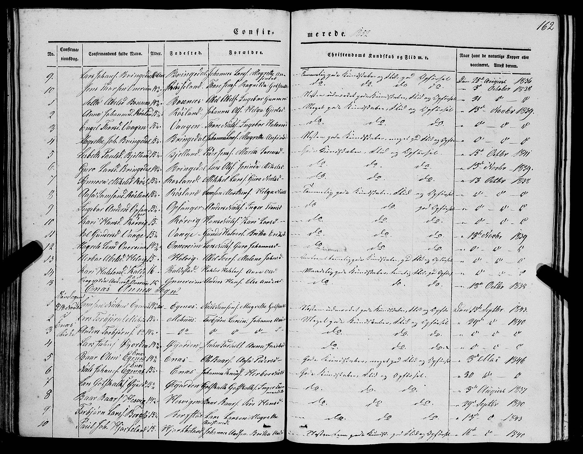 Kvinnherad sokneprestembete, AV/SAB-A-76401/H/Haa: Parish register (official) no. A 7, 1843-1853, p. 162