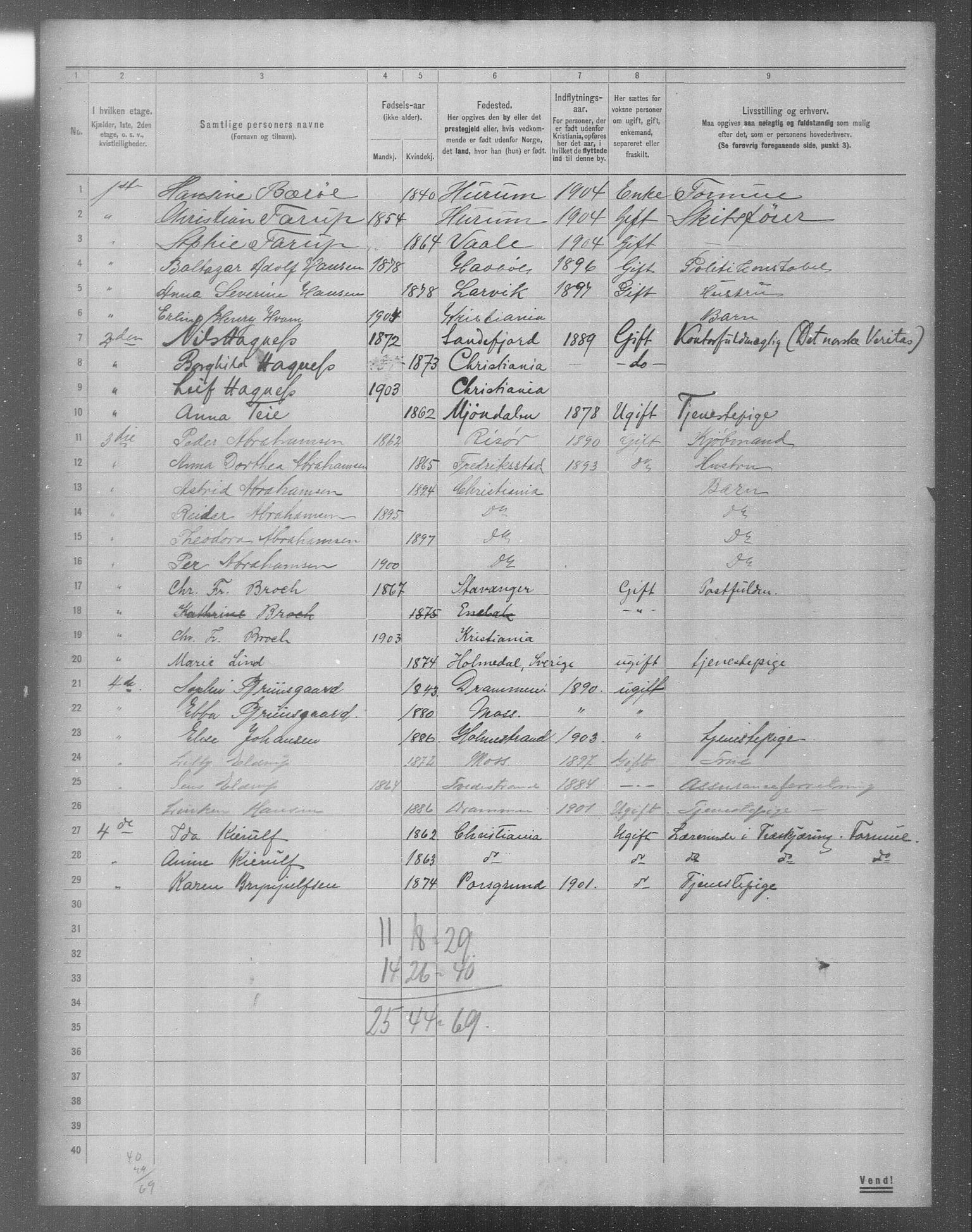 OBA, Municipal Census 1904 for Kristiania, 1904, p. 11479