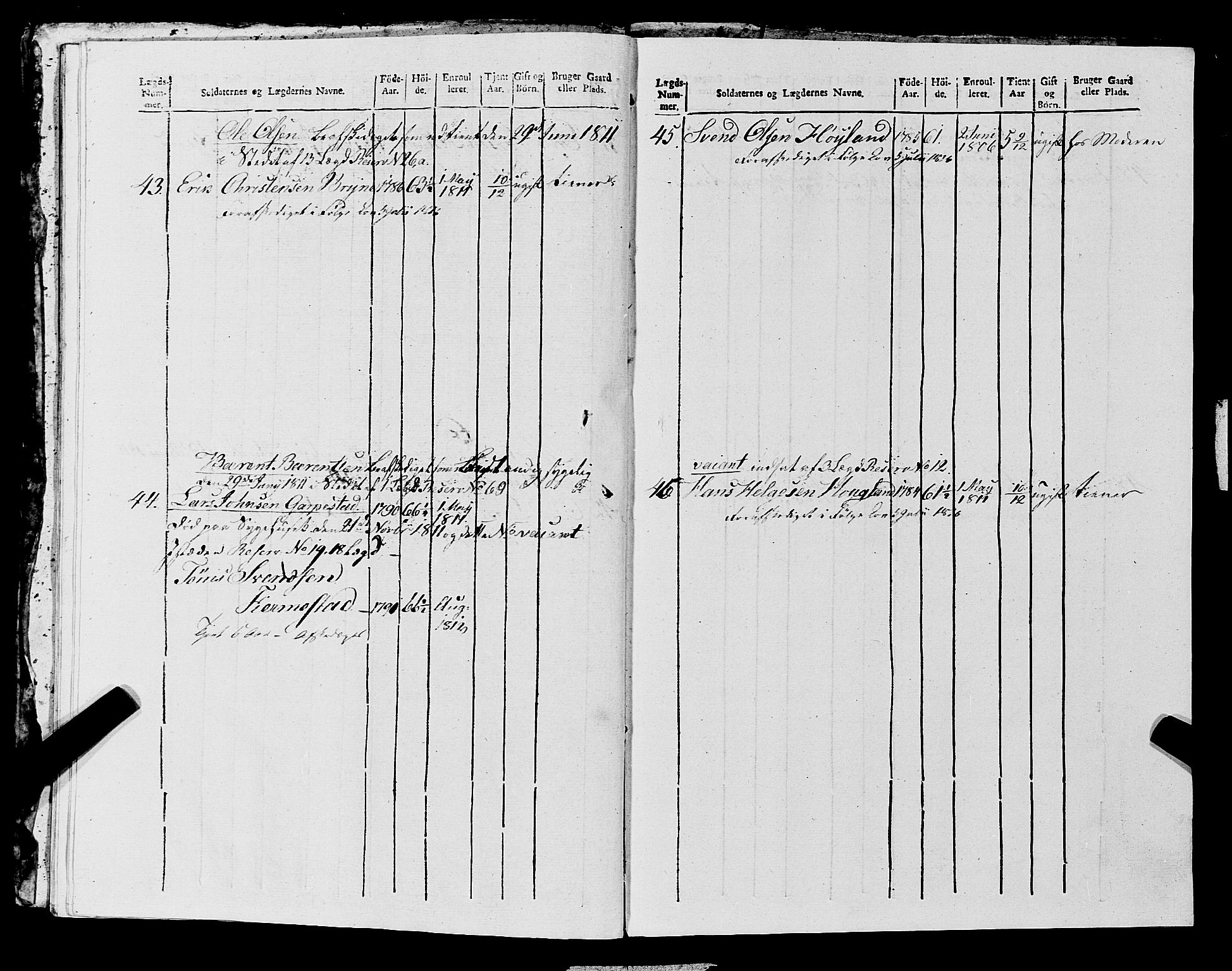 Fylkesmannen i Rogaland, AV/SAST-A-101928/99/3/325/325CA, 1655-1832, p. 10435
