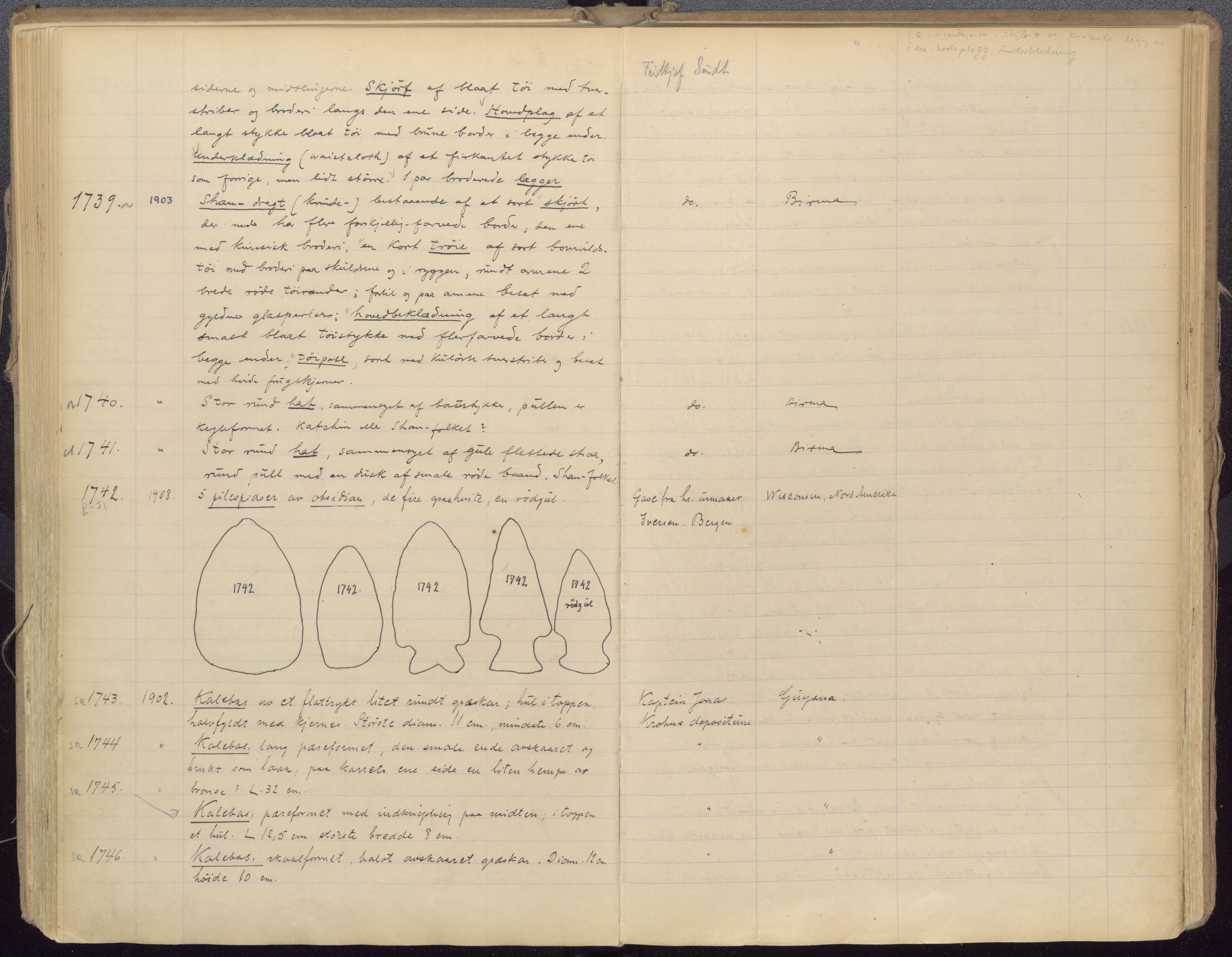 Etnografisk arkiv, UMB/A-004/F/Fa/L0001: Bergens Museum. Katalog over den etnografiske samling 1 - 2800, 1894-1921, p. 287, 288