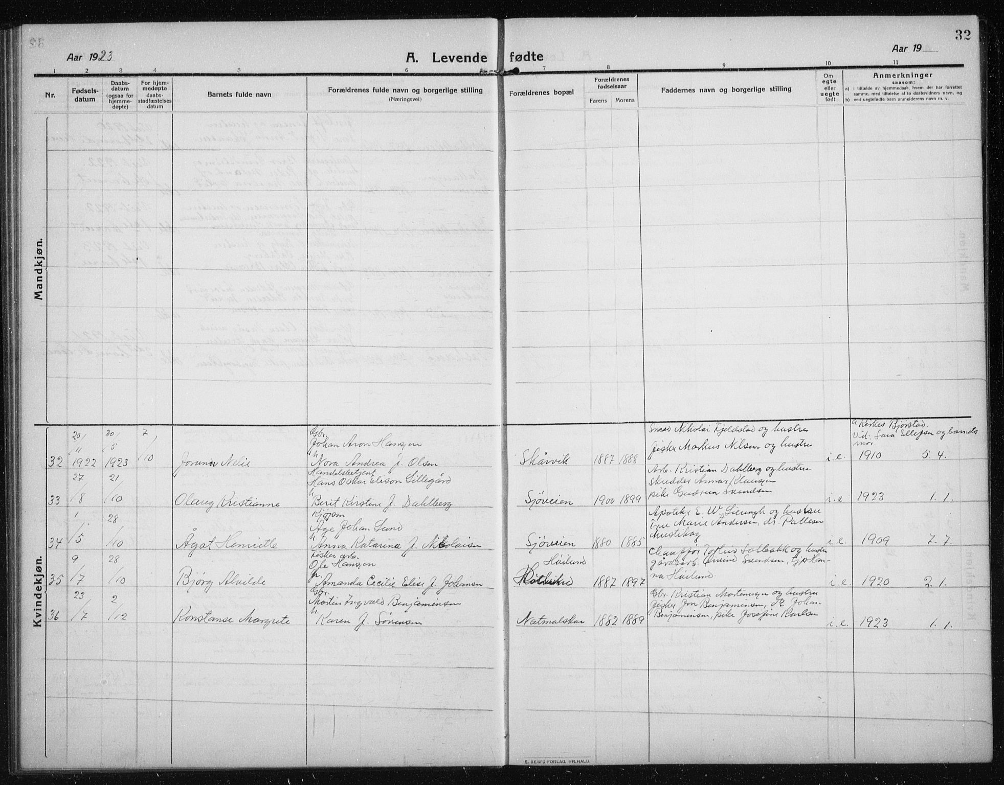 Salangen sokneprestembete, SATØ/S-1324/H/Ha/L0005klokker: Parish register (copy) no. 5, 1918-1937, p. 32