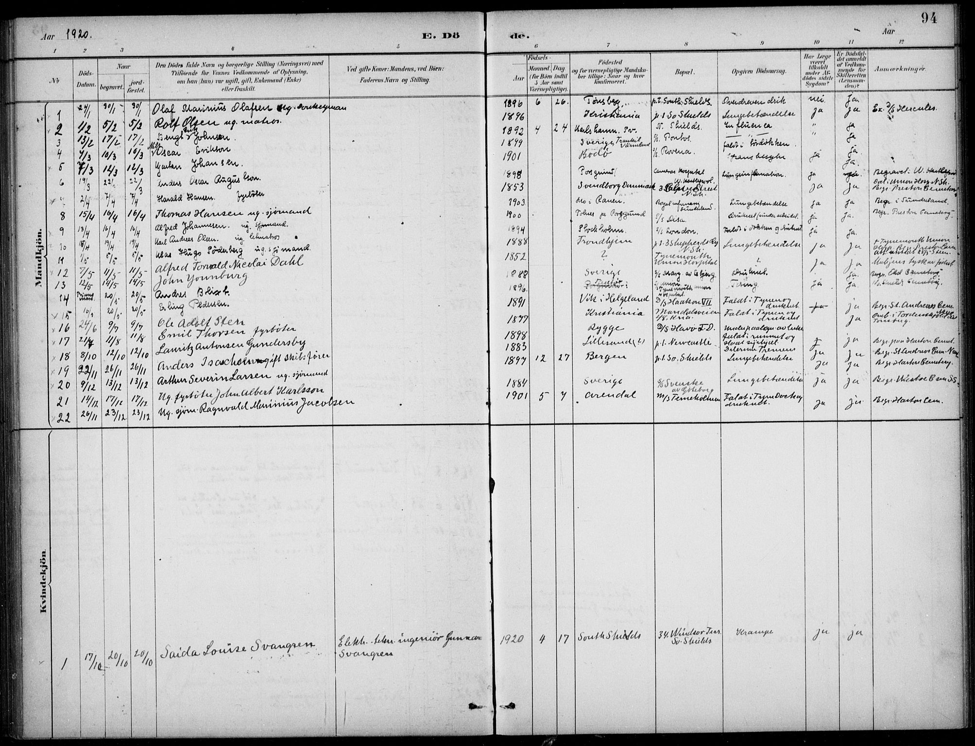 Den norske sjømannsmisjon i utlandet/Tyne-havnene (North Shields og New Castle), SAB/SAB/PA-0101/H/Ha/L0002: Parish register (official) no. A 2, 1883-1938, p. 94