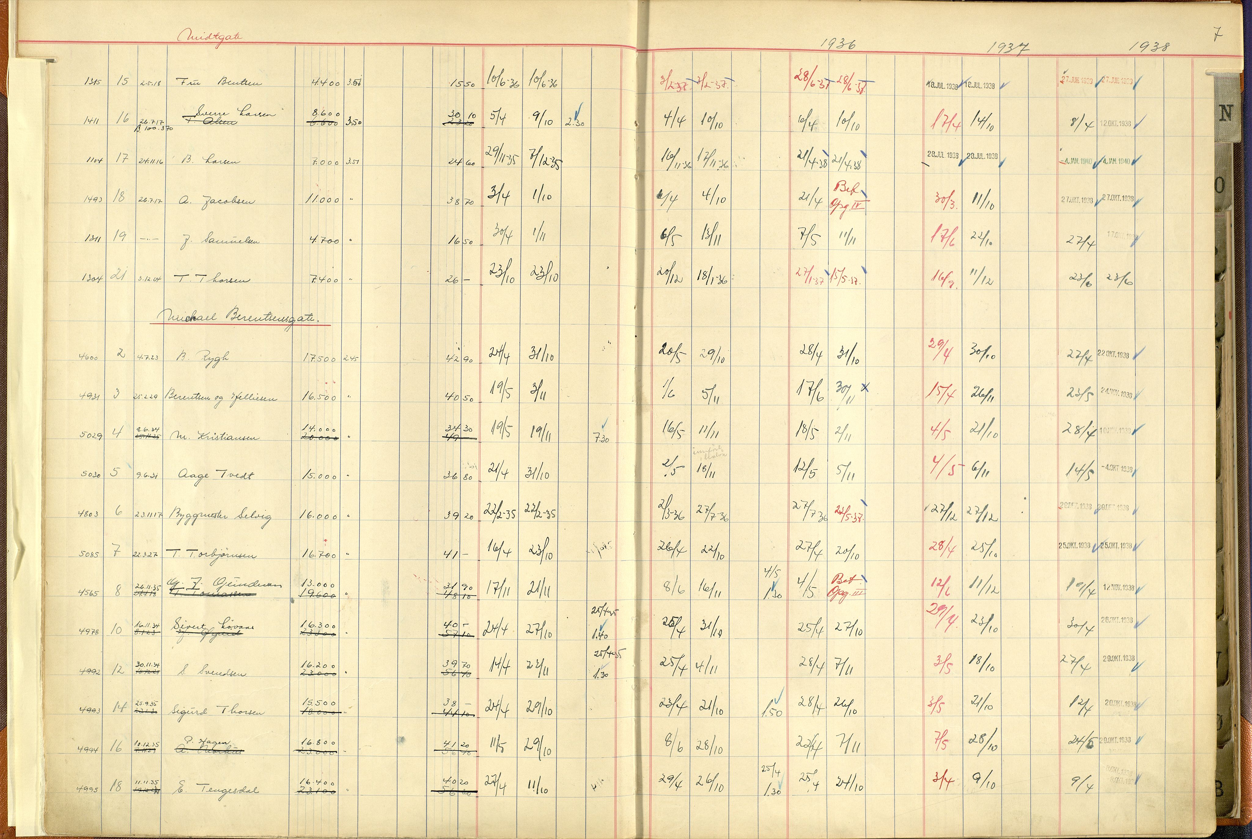 Norges Brannkasse Stavanger, AV/SAST-A-102143/F/Fc/L0005: Brannkontingentprotokoll M-Ø, 1934-1938, p. 6b-7a