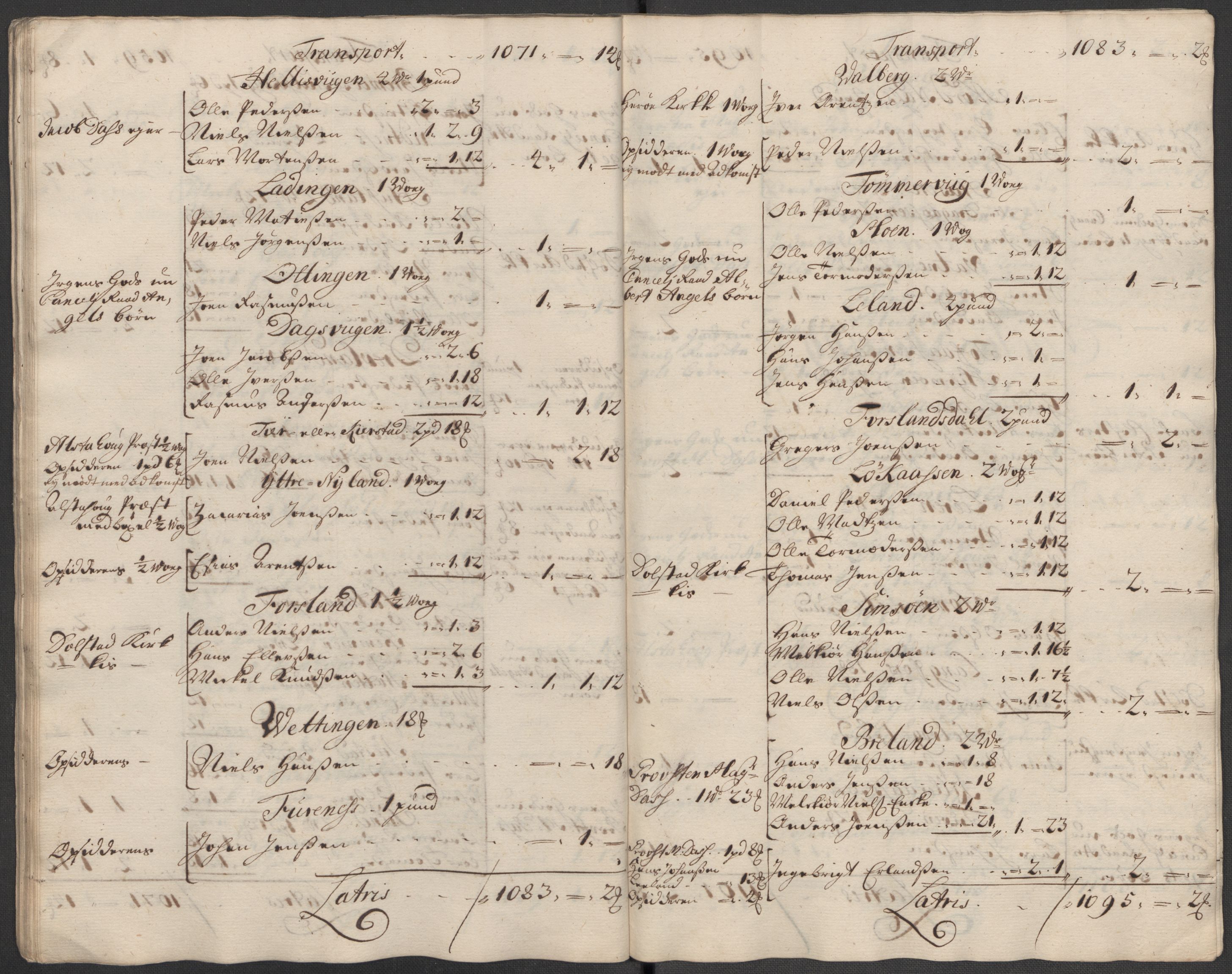 Rentekammeret inntil 1814, Reviderte regnskaper, Fogderegnskap, AV/RA-EA-4092/R65/L4514: Fogderegnskap Helgeland, 1716, p. 83