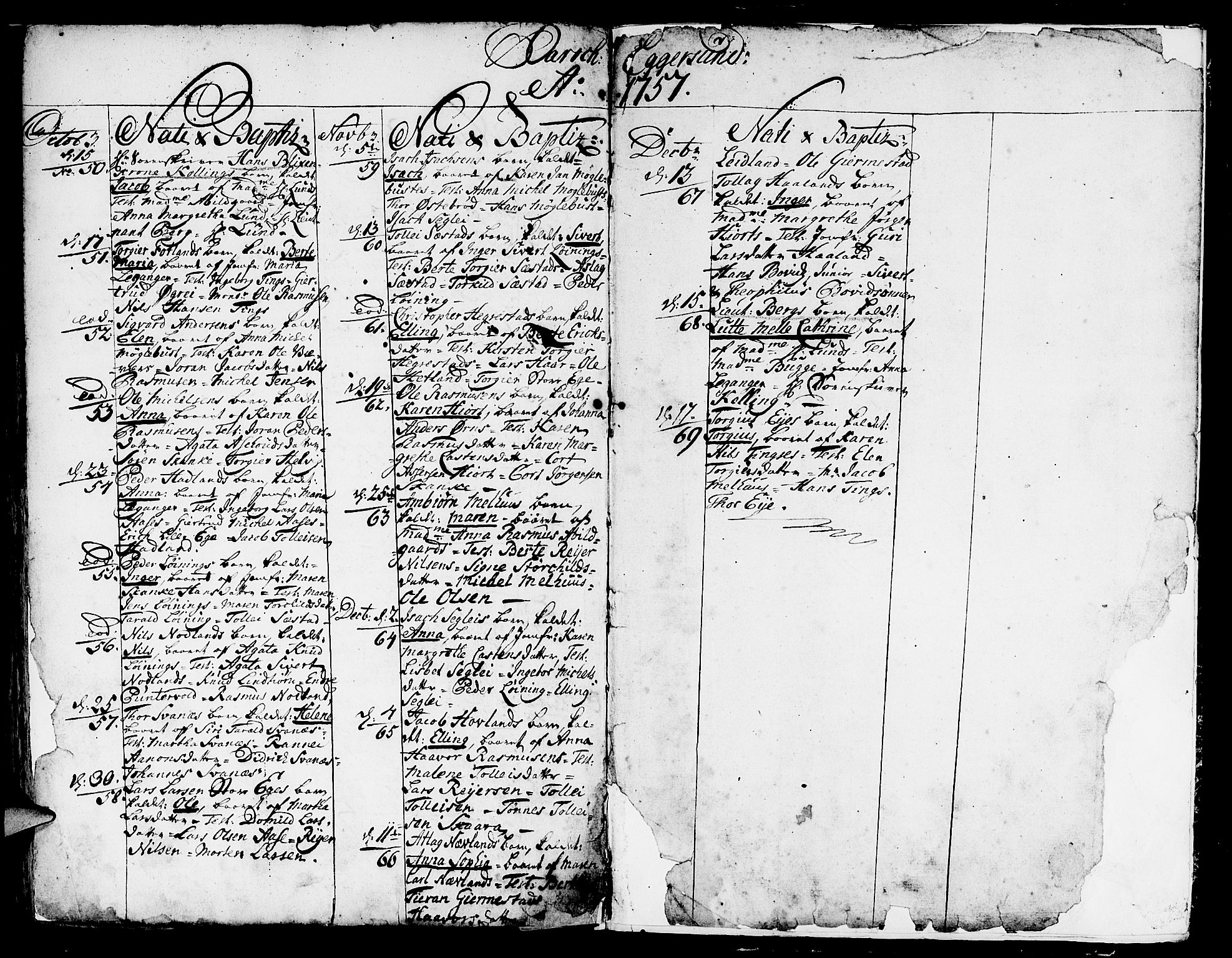 Eigersund sokneprestkontor, SAST/A-101807/S08/L0002: Parish register (official) no. A 2, 1720-1757