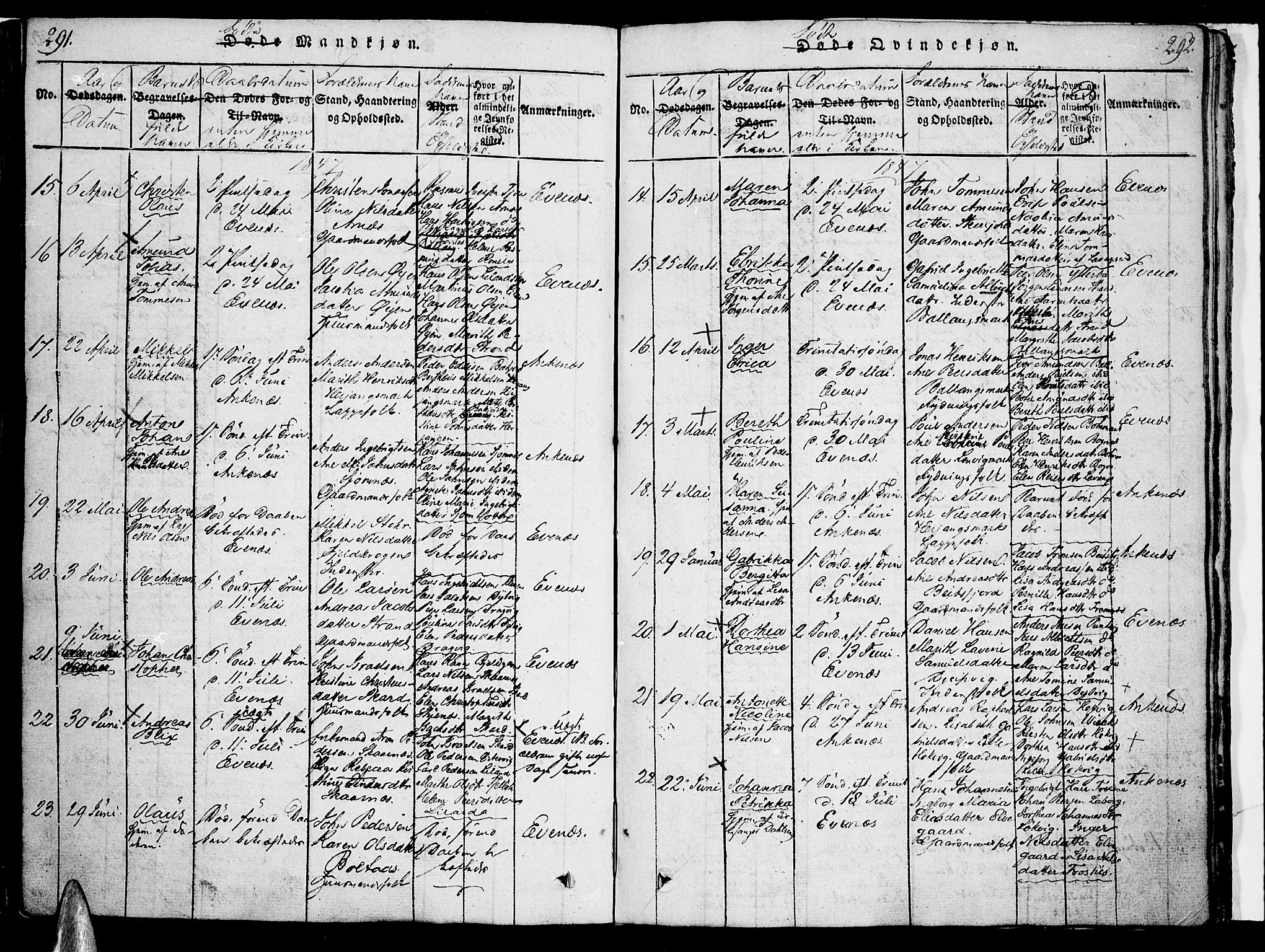 Ministerialprotokoller, klokkerbøker og fødselsregistre - Nordland, AV/SAT-A-1459/863/L0894: Parish register (official) no. 863A06, 1821-1851, p. 291-292