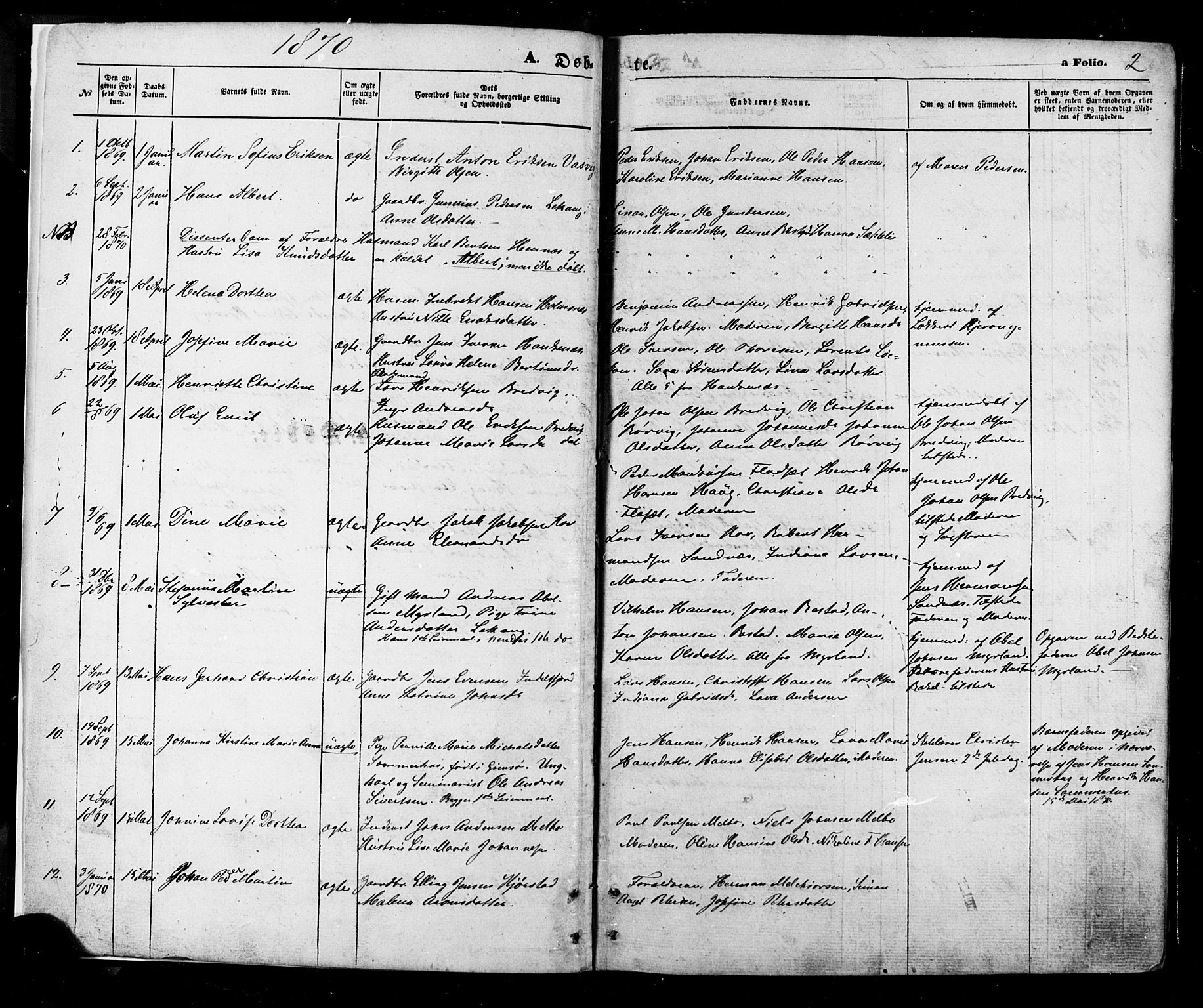 Ministerialprotokoller, klokkerbøker og fødselsregistre - Nordland, AV/SAT-A-1459/888/L1242: Parish register (official) no. 888A08, 1870-1875, p. 2