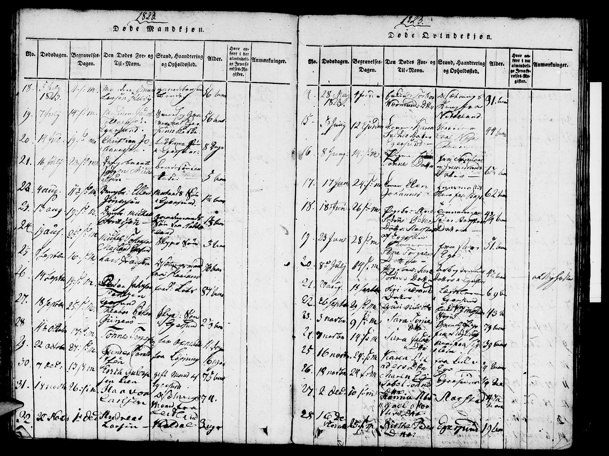 Eigersund sokneprestkontor, AV/SAST-A-101807/S08/L0007: Parish register (official) no. A 7, 1815-1827