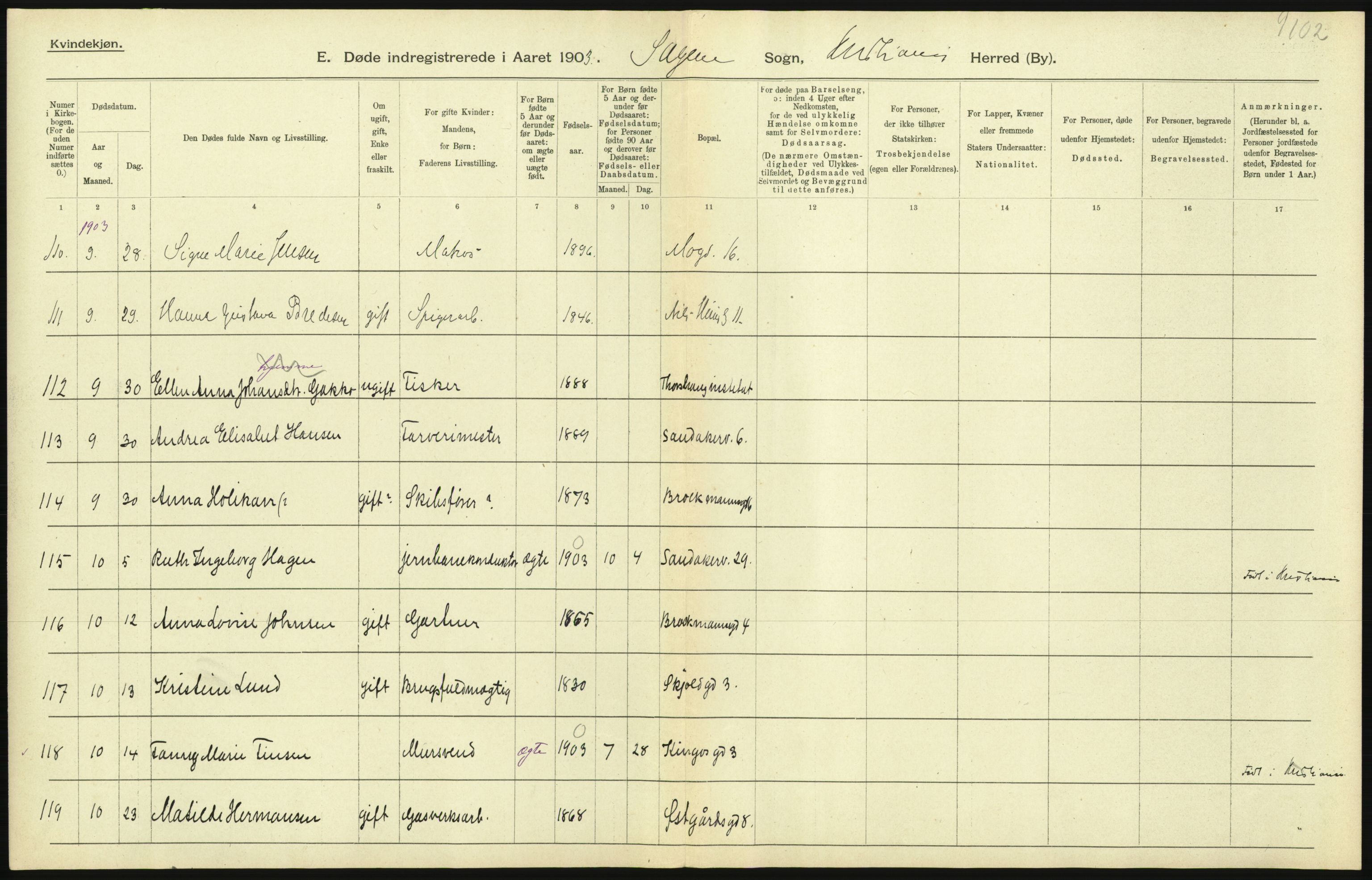 Statistisk sentralbyrå, Sosiodemografiske emner, Befolkning, AV/RA-S-2228/D/Df/Dfa/Dfaa/L0004: Kristiania: Gifte, døde, 1903, p. 75