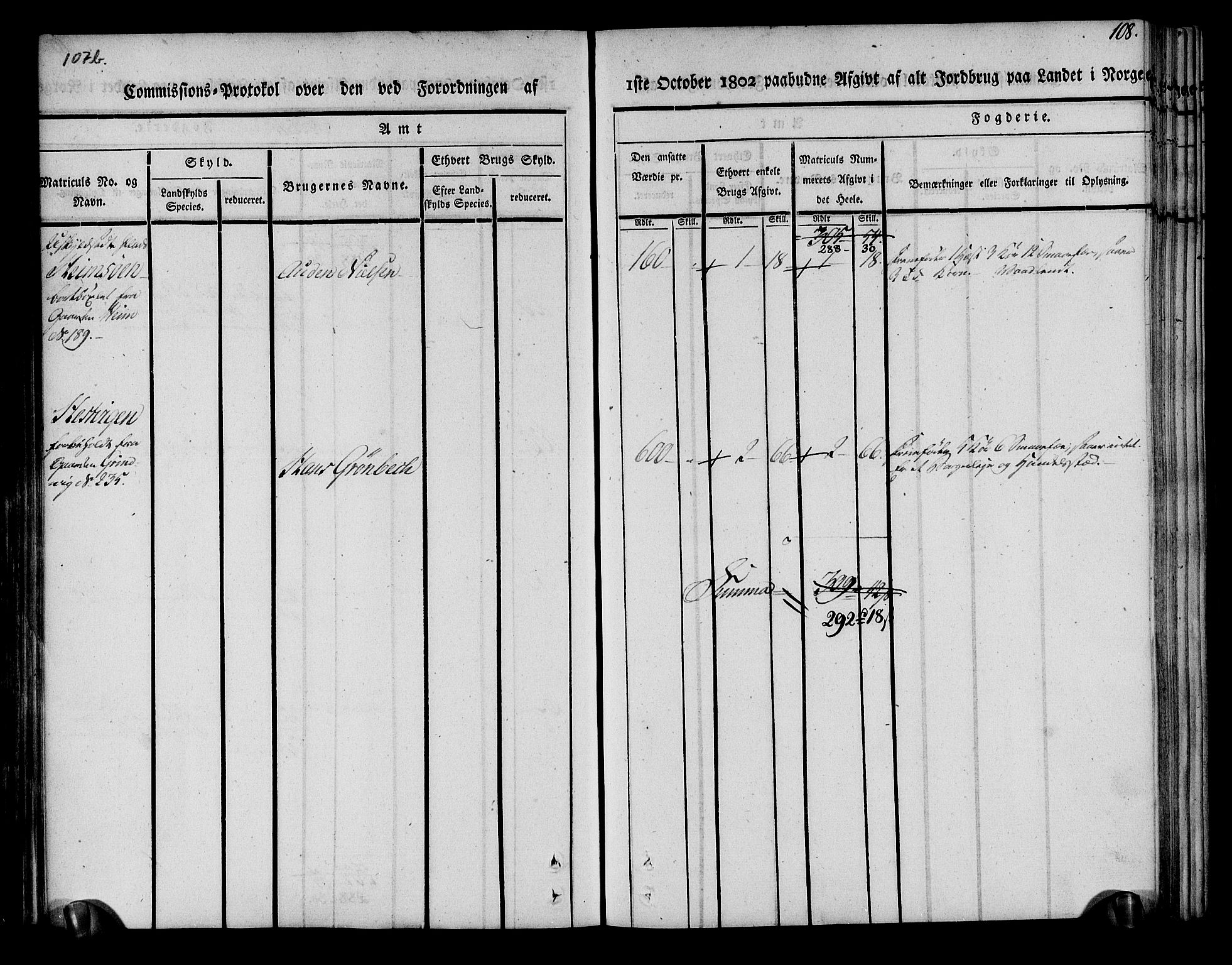 Rentekammeret inntil 1814, Realistisk ordnet avdeling, AV/RA-EA-4070/N/Ne/Nea/L0144: Fosen fogderi. Kommisjonsprotokoll, 1803, p. 108