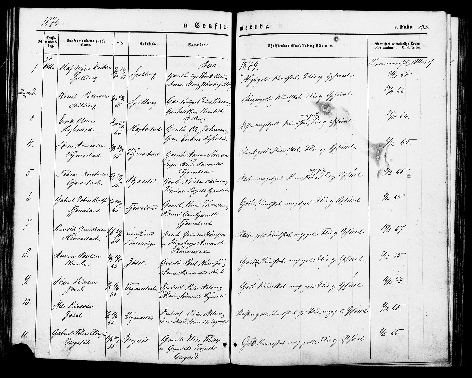 Nord-Audnedal sokneprestkontor, SAK/1111-0032/F/Fa/Fab/L0002: Parish register (official) no. A 2, 1859-1882, p. 132
