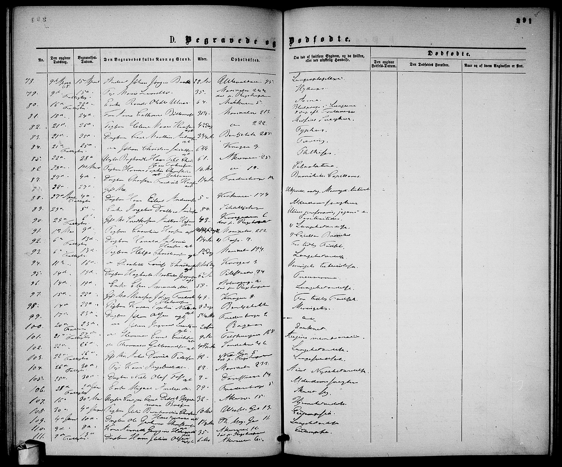 Gamle Aker prestekontor Kirkebøker, AV/SAO-A-10617a/G/L0001: Parish register (copy) no. 1, 1861-1868, p. 291