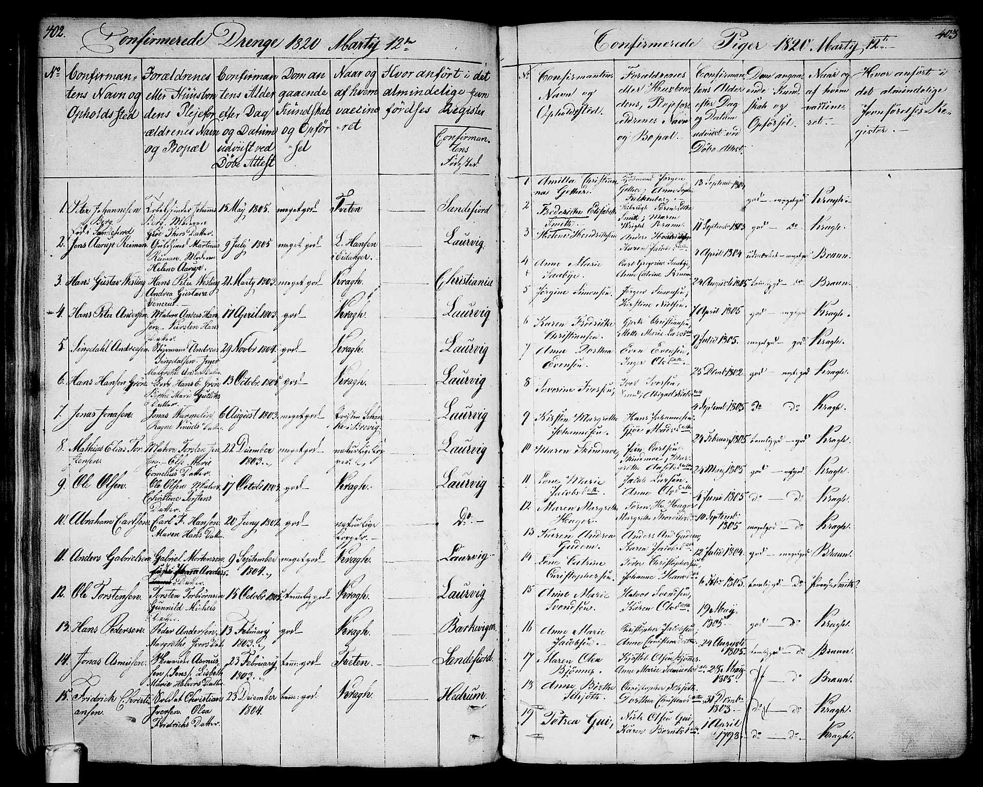 Larvik kirkebøker, AV/SAKO-A-352/G/Ga/L0002: Parish register (copy) no. I 2, 1807-1830, p. 402-403