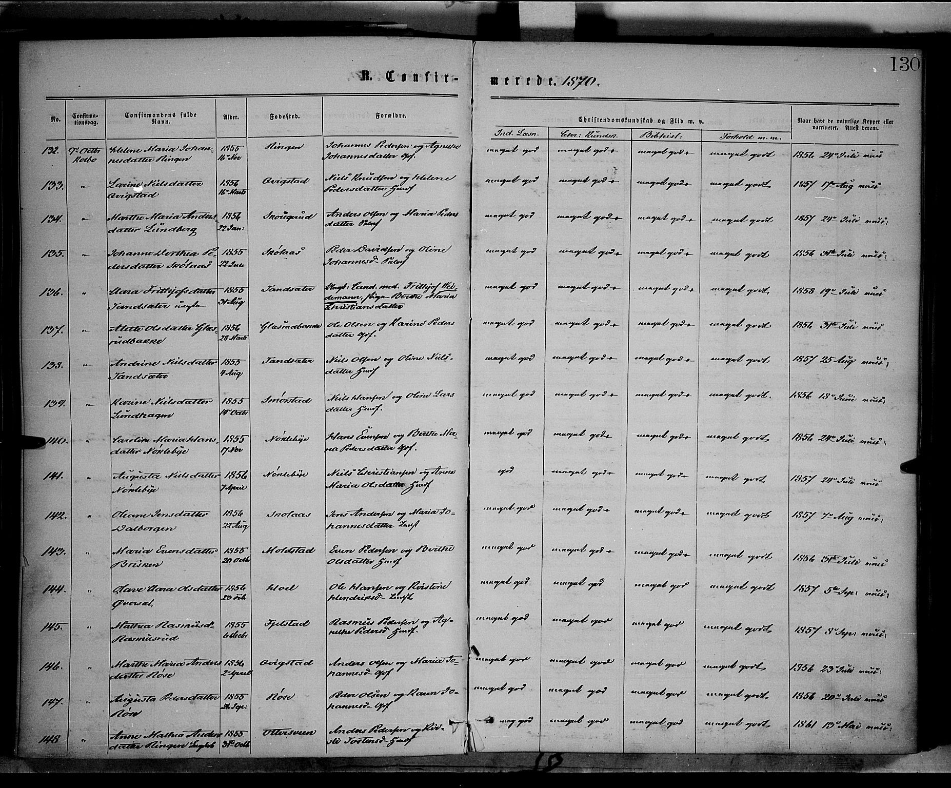 Vestre Toten prestekontor, AV/SAH-PREST-108/H/Ha/Haa/L0008: Parish register (official) no. 8, 1870-1877, p. 130