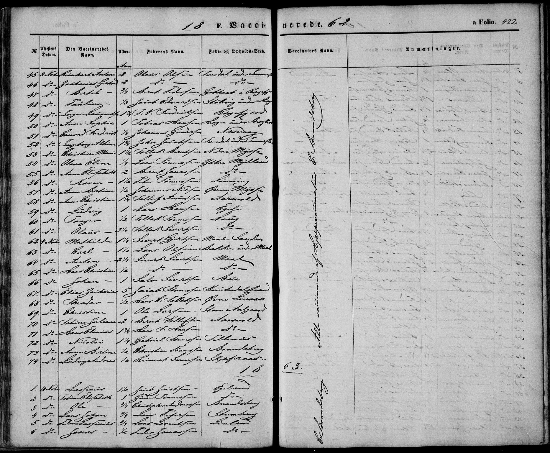 Sokndal sokneprestkontor, SAST/A-101808: Parish register (official) no. A 9, 1857-1874, p. 422