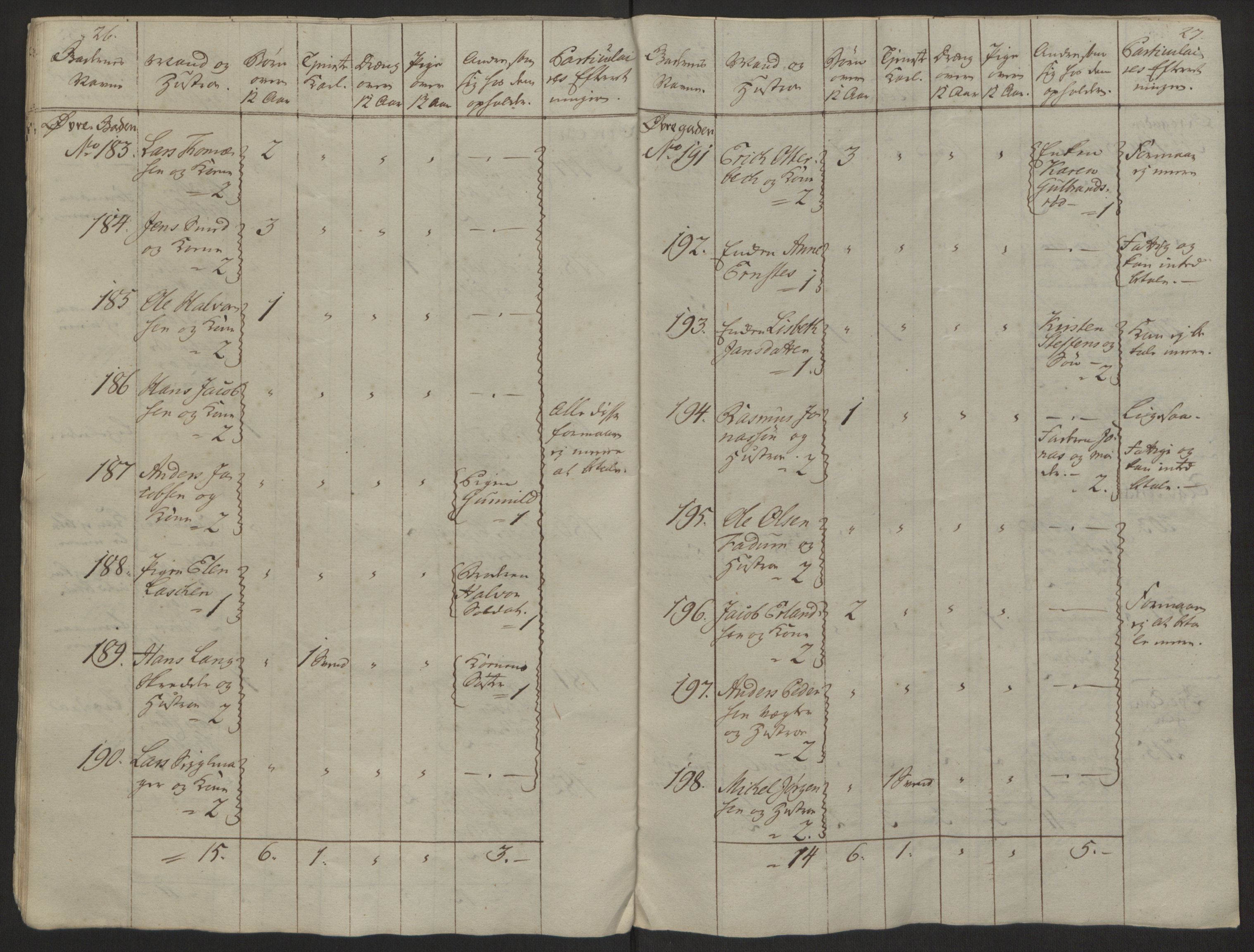 Rentekammeret inntil 1814, Reviderte regnskaper, Byregnskaper, AV/RA-EA-4066/R/Rh/L0162/0001: [H4] Kontribusjonsregnskap / Ekstraskatt, Tønsberg, 1762-1772, p. 24