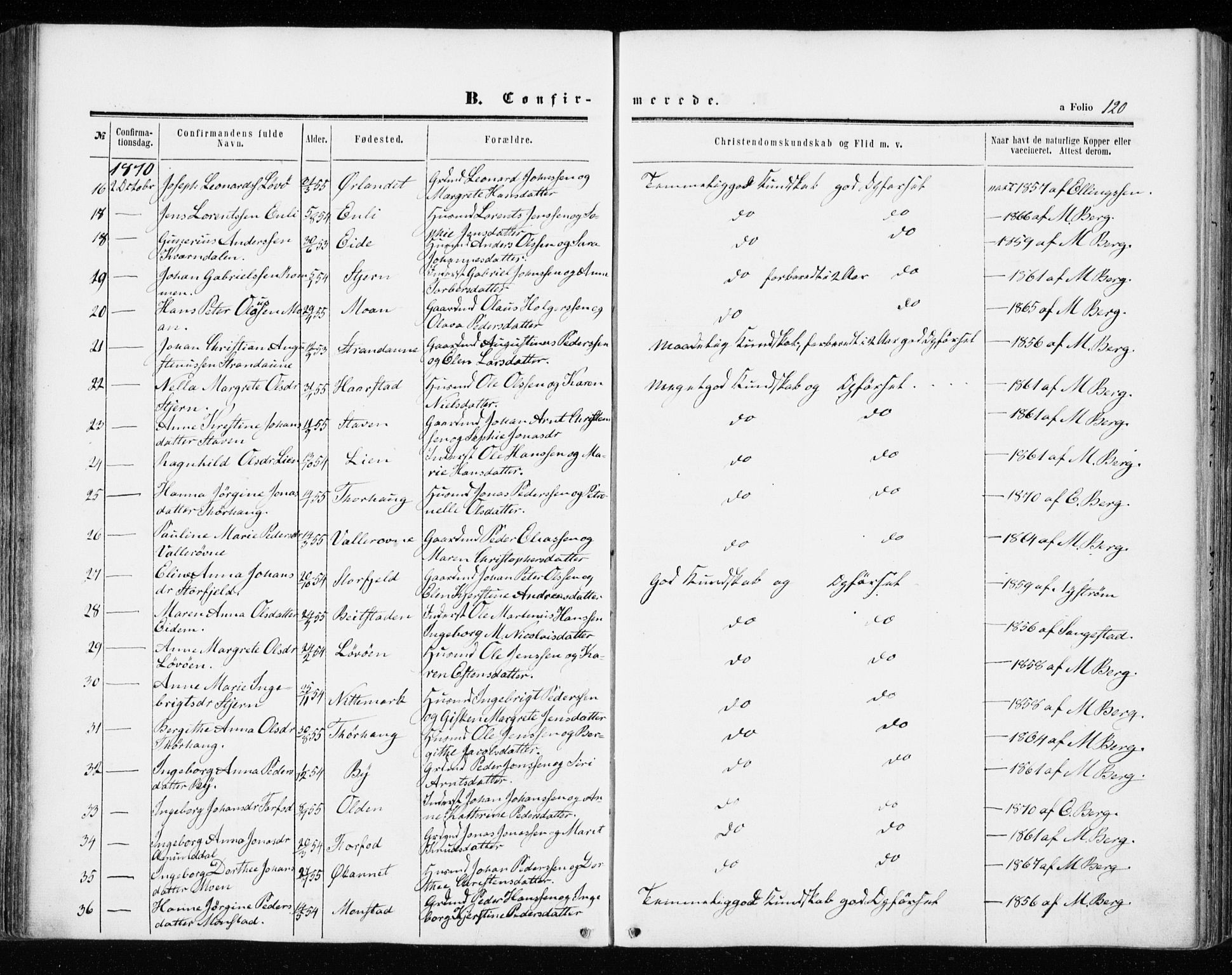 Ministerialprotokoller, klokkerbøker og fødselsregistre - Sør-Trøndelag, AV/SAT-A-1456/655/L0678: Parish register (official) no. 655A07, 1861-1873, p. 120