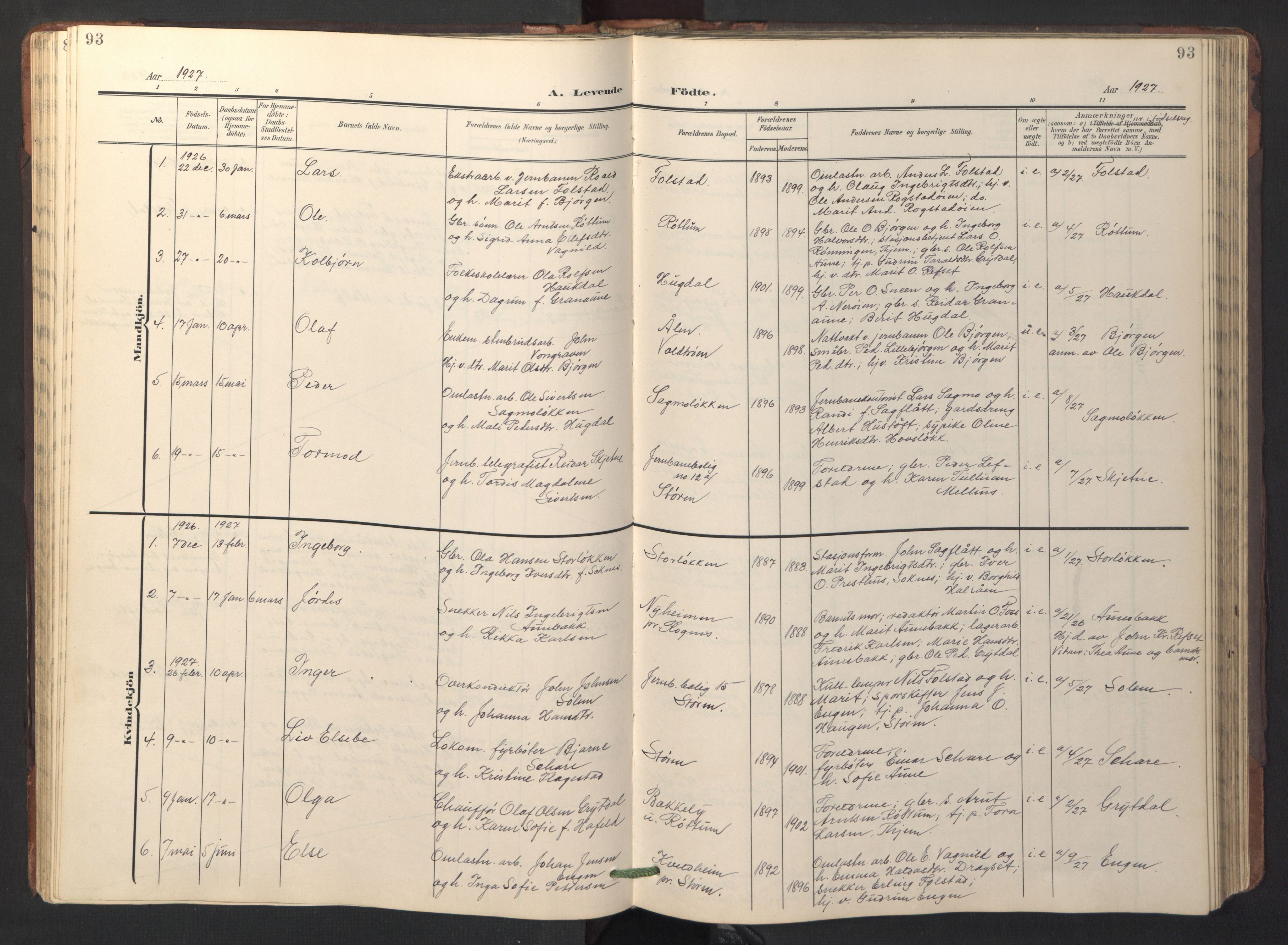 Ministerialprotokoller, klokkerbøker og fødselsregistre - Sør-Trøndelag, SAT/A-1456/687/L1019: Parish register (copy) no. 687C03, 1904-1931, p. 93