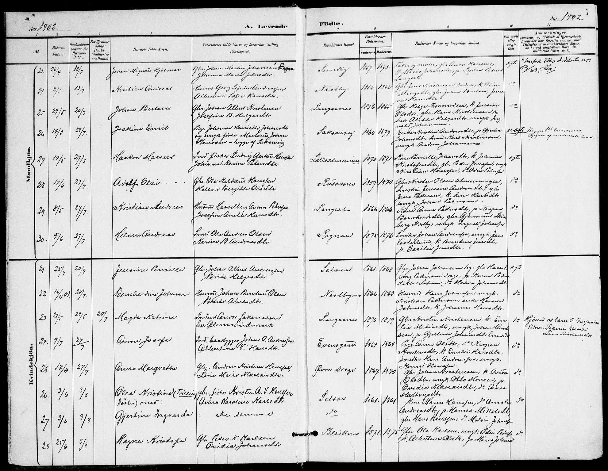 Ministerialprotokoller, klokkerbøker og fødselsregistre - Nordland, AV/SAT-A-1459/847/L0672: Parish register (official) no. 847A12, 1902-1919, p. 7