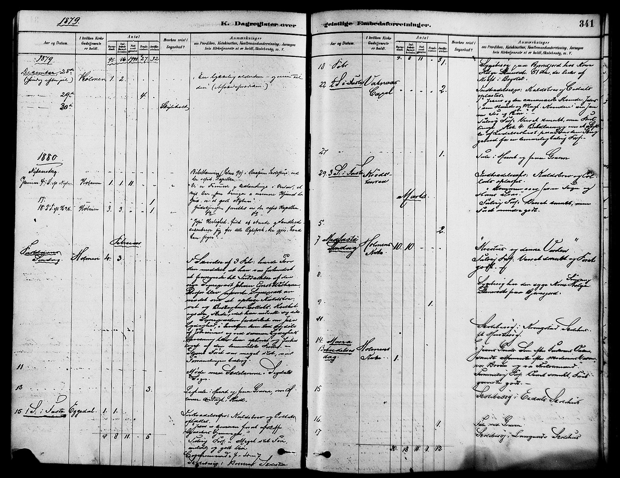 Sigdal kirkebøker, SAKO/A-245/F/Fa/L0011: Parish register (official) no. I 11, 1879-1887, p. 341