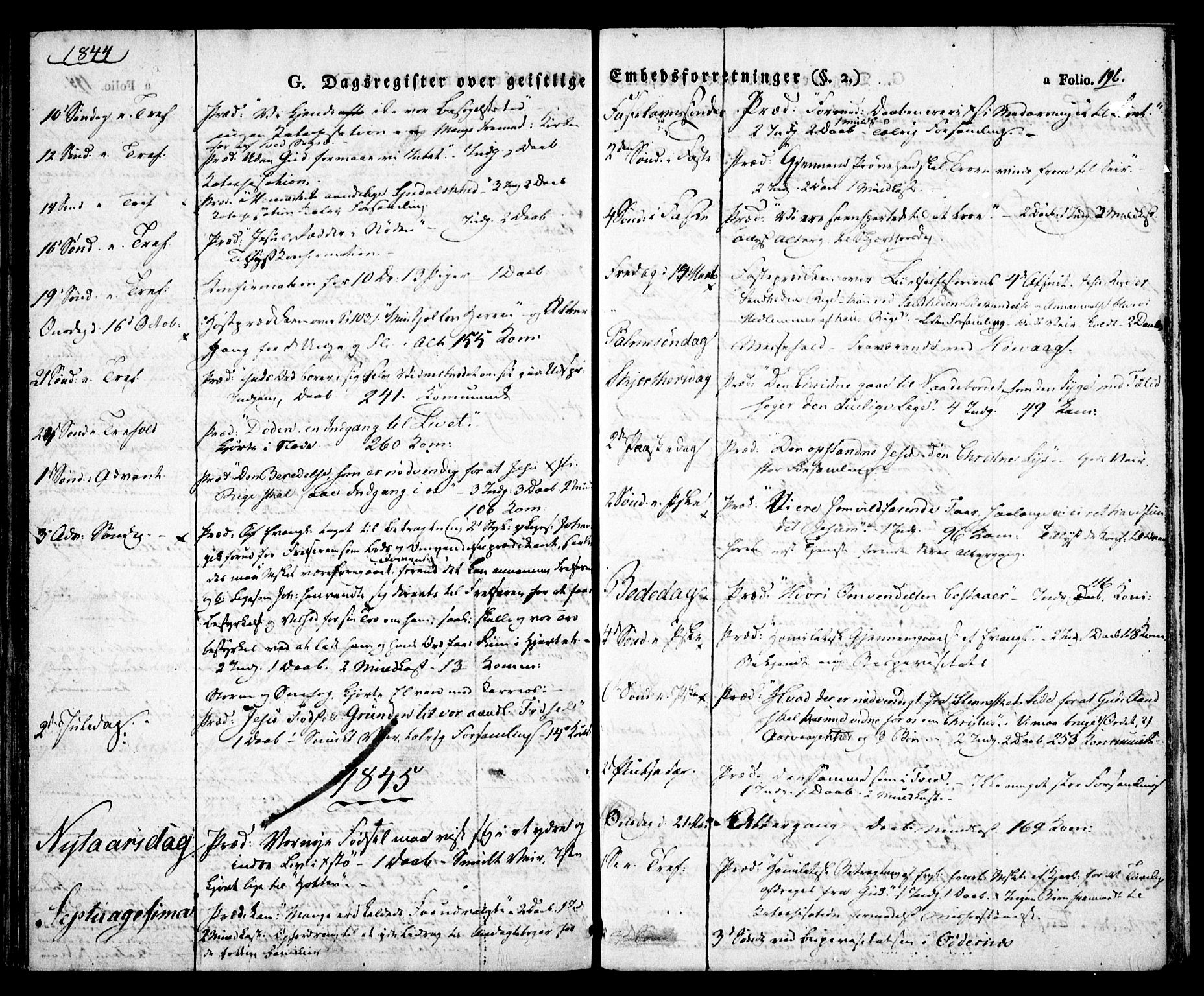 Birkenes sokneprestkontor, SAK/1111-0004/F/Fa/L0001: Parish register (official) no. A 1, 1829-1849, p. 196