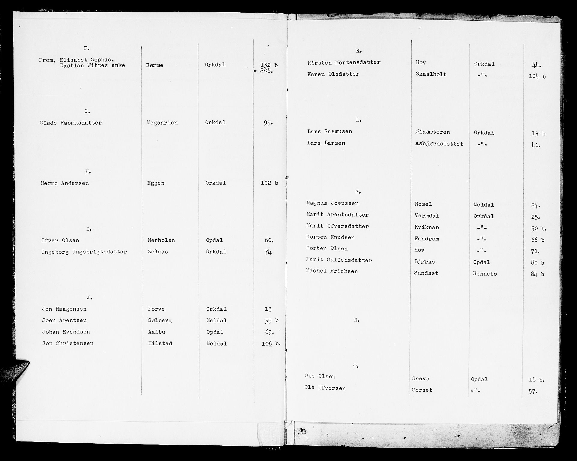 Orkdal sorenskriveri, AV/SAT-A-4169/1/3/3Aa/L0001: Skifteprotokoller, 1689-1728