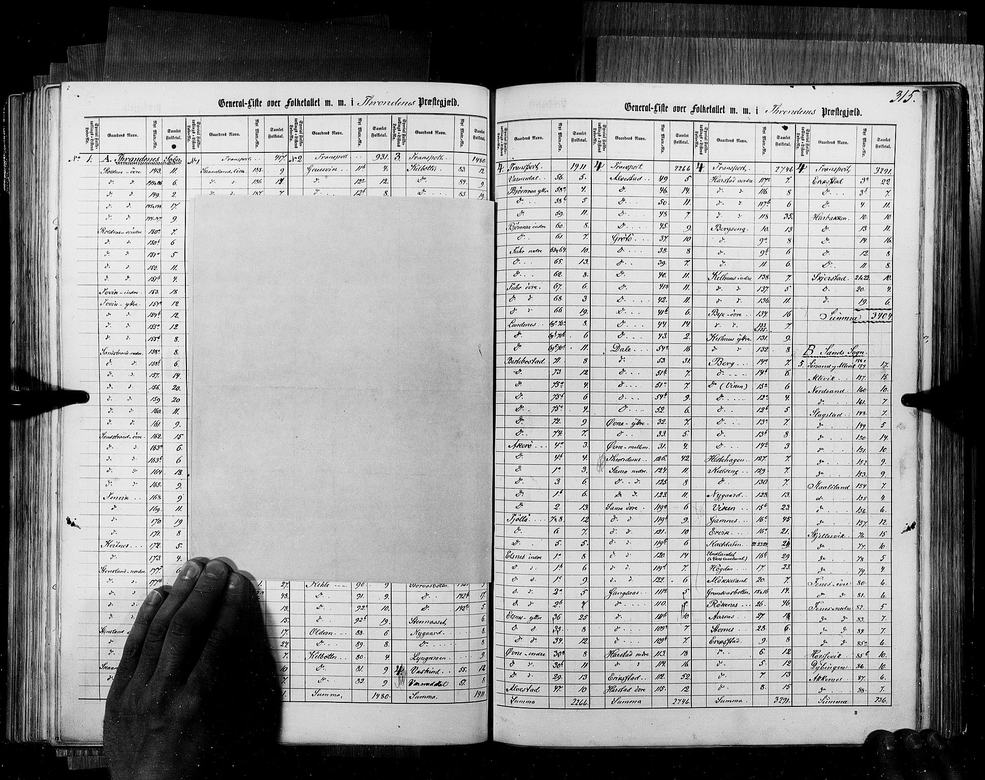 RA, Census 1855, vol. 6B: Nordland amt og Finnmarken amt, 1855, p. 315