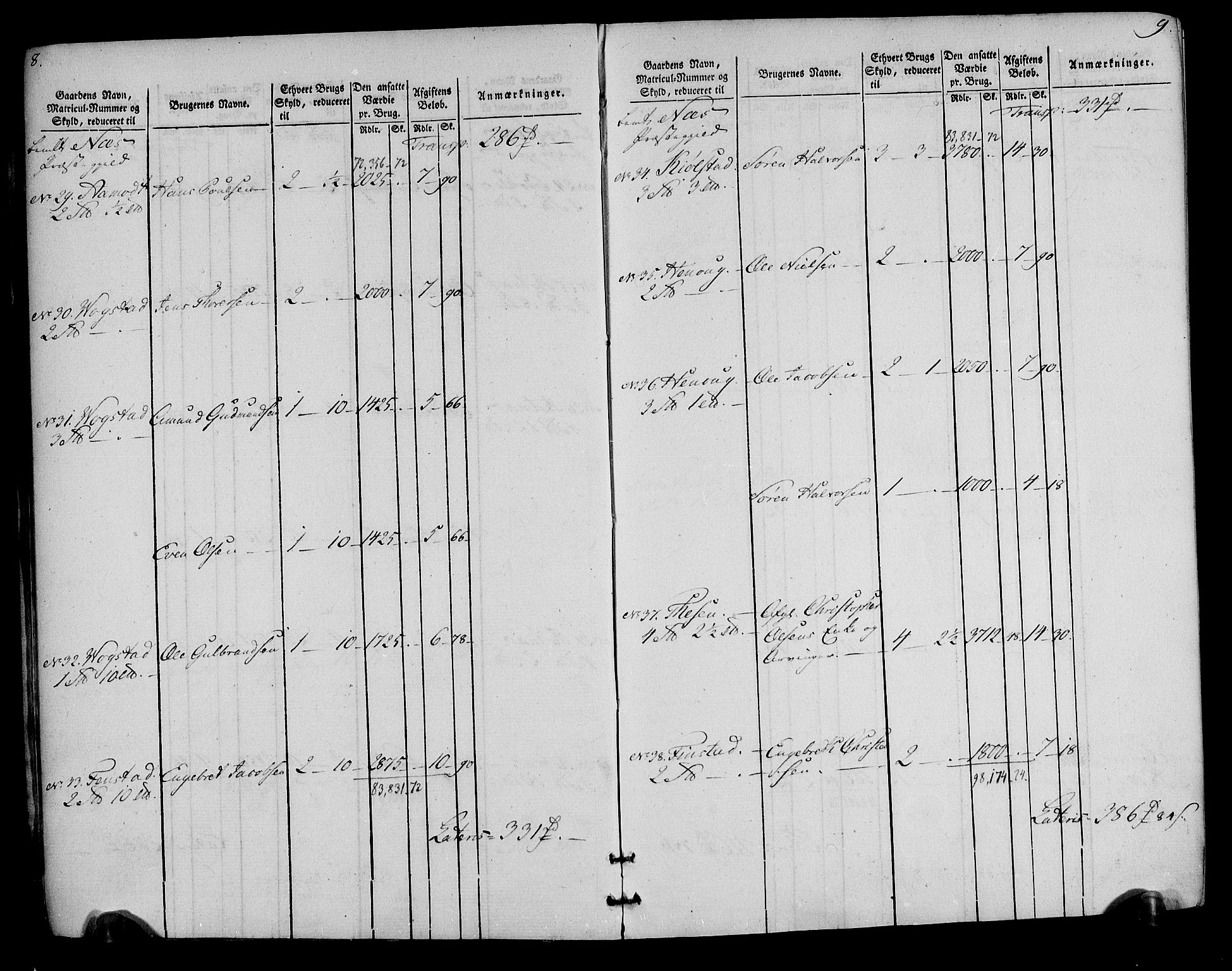 Rentekammeret inntil 1814, Realistisk ordnet avdeling, AV/RA-EA-4070/N/Ne/Nea/L0023: Øvre Romerike fogderi. Oppebørselsregister, 1803-1804, p. 6